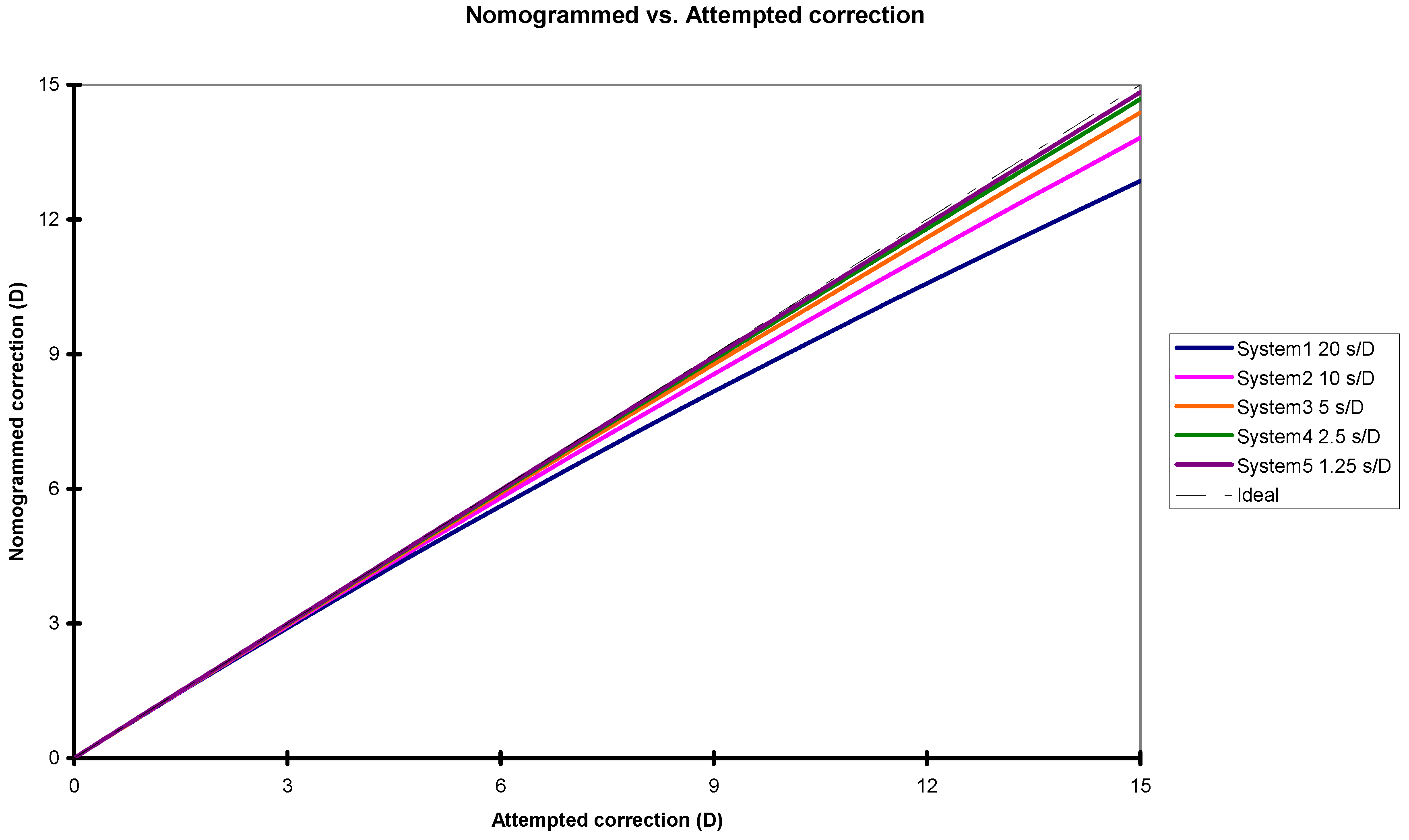 Photonics 12 00769 g006