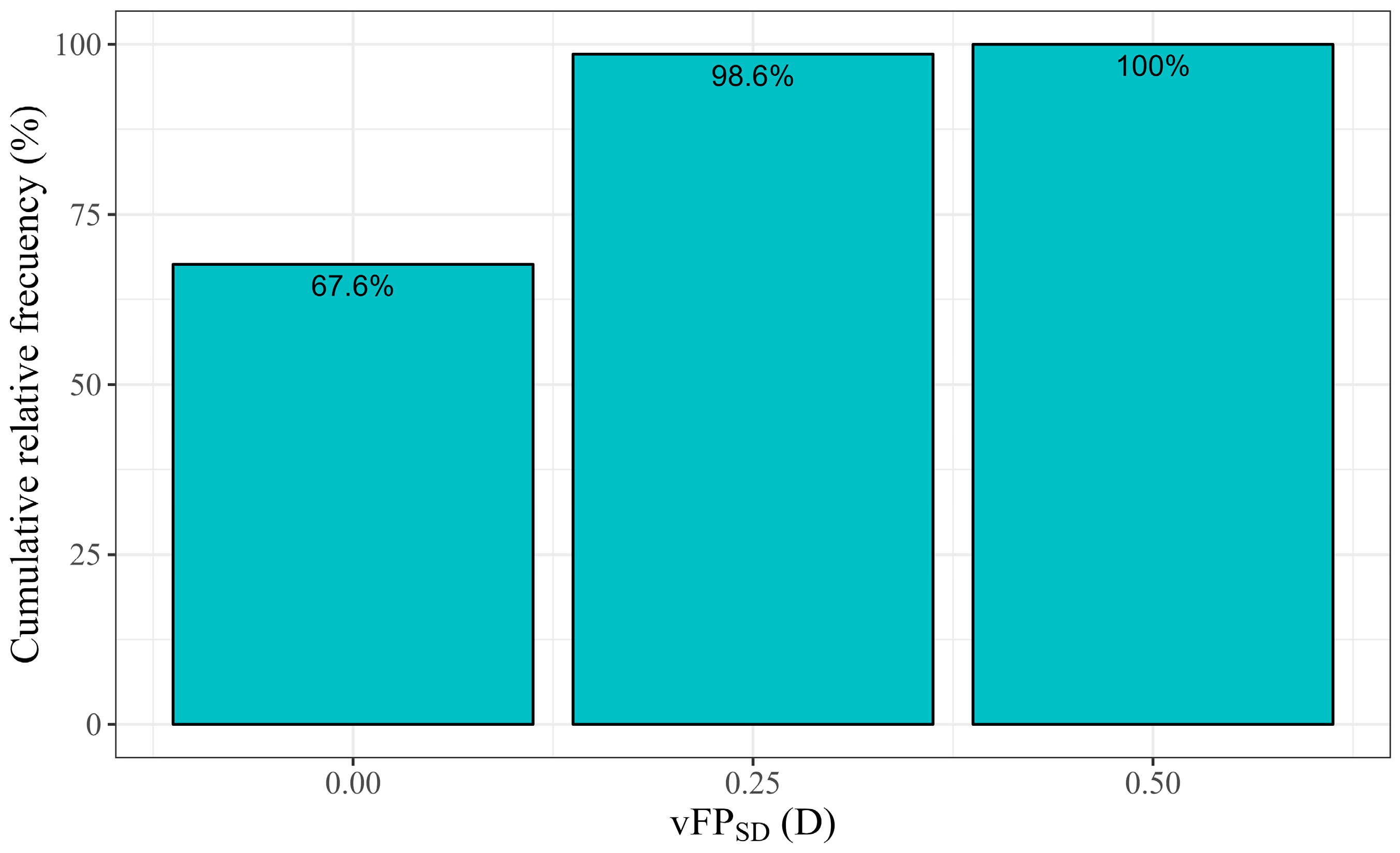 Photonics 12 00772 g003