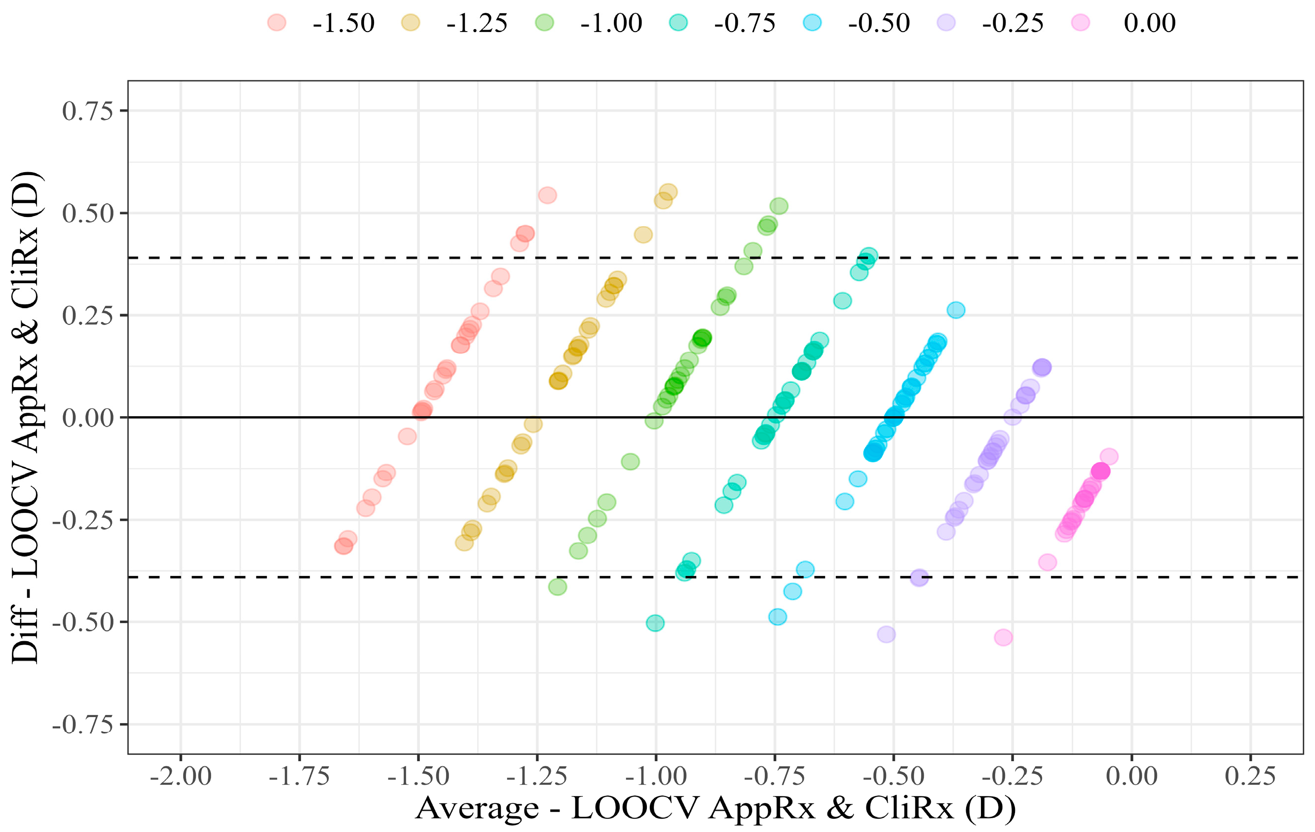 Photonics 12 00772 g005