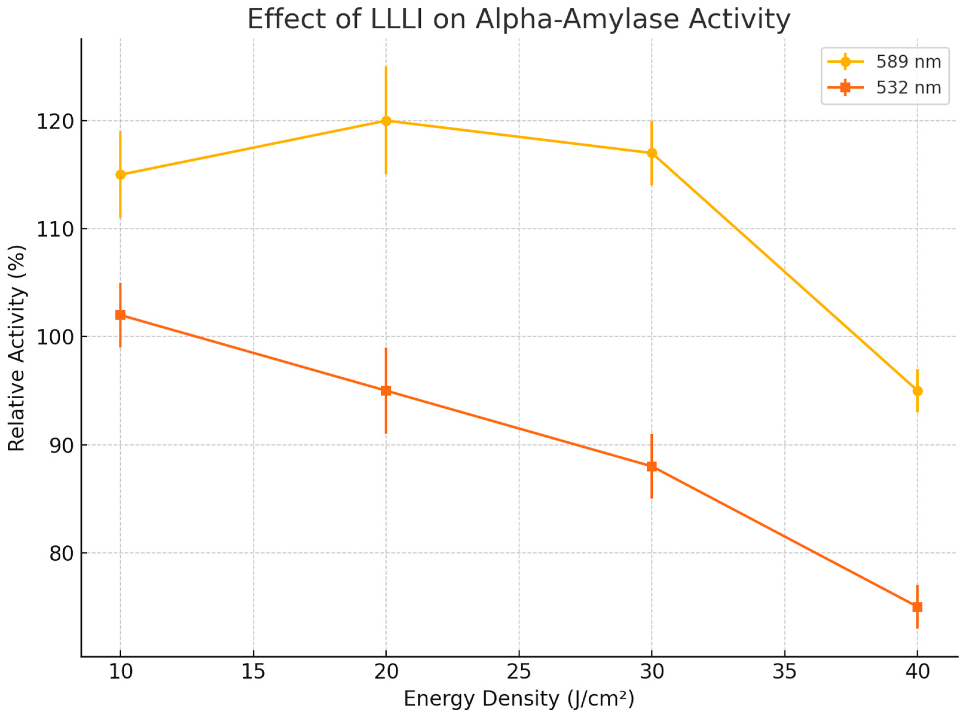Photonics 12 00774 g002