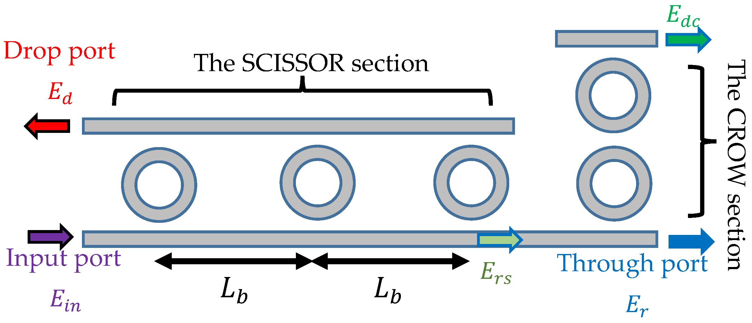 Photonics 12 00775 g001 Photonics 12 00775 g001