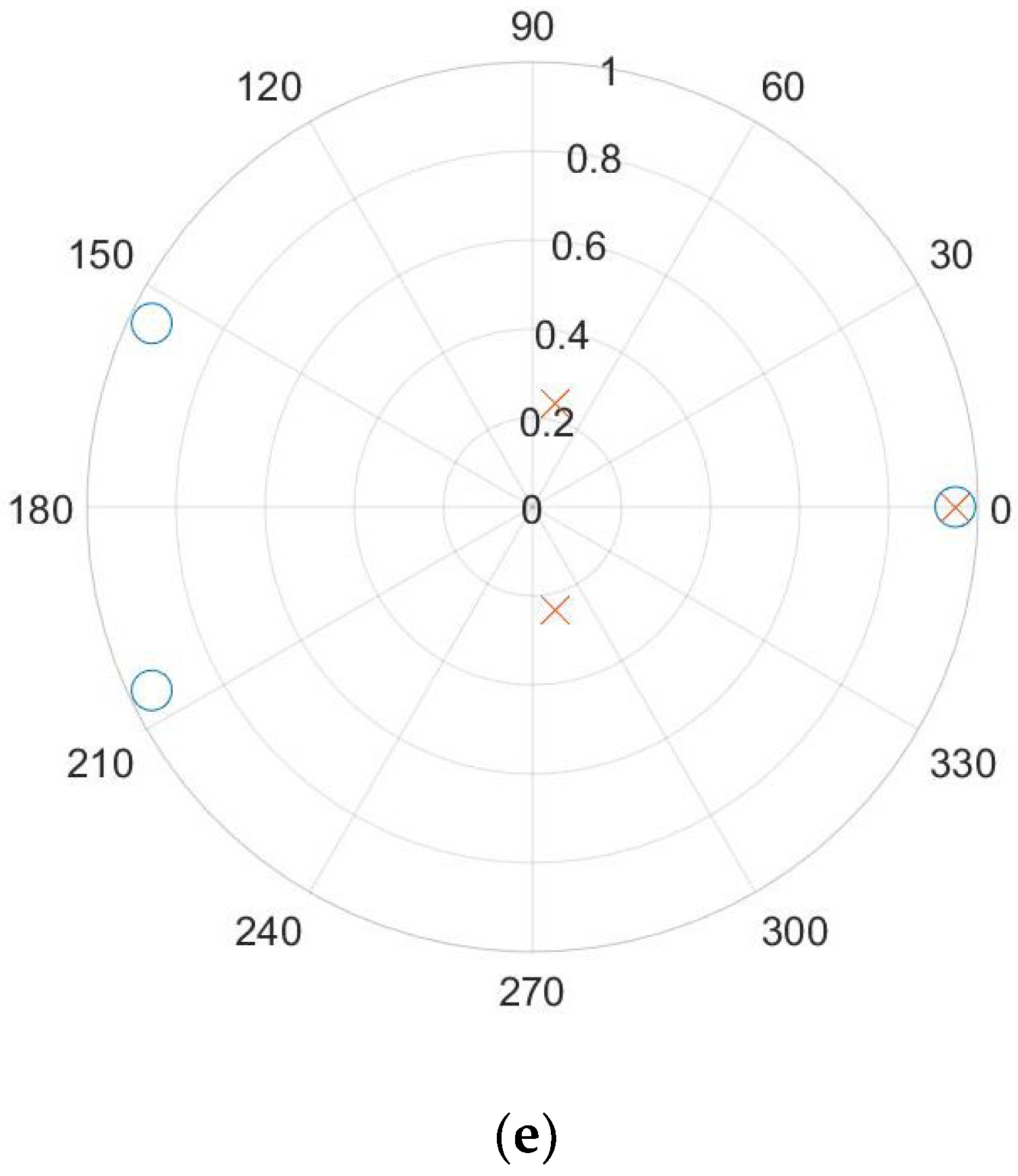 Photonics 12 00775 g002c Photonics 12 00775 g002c