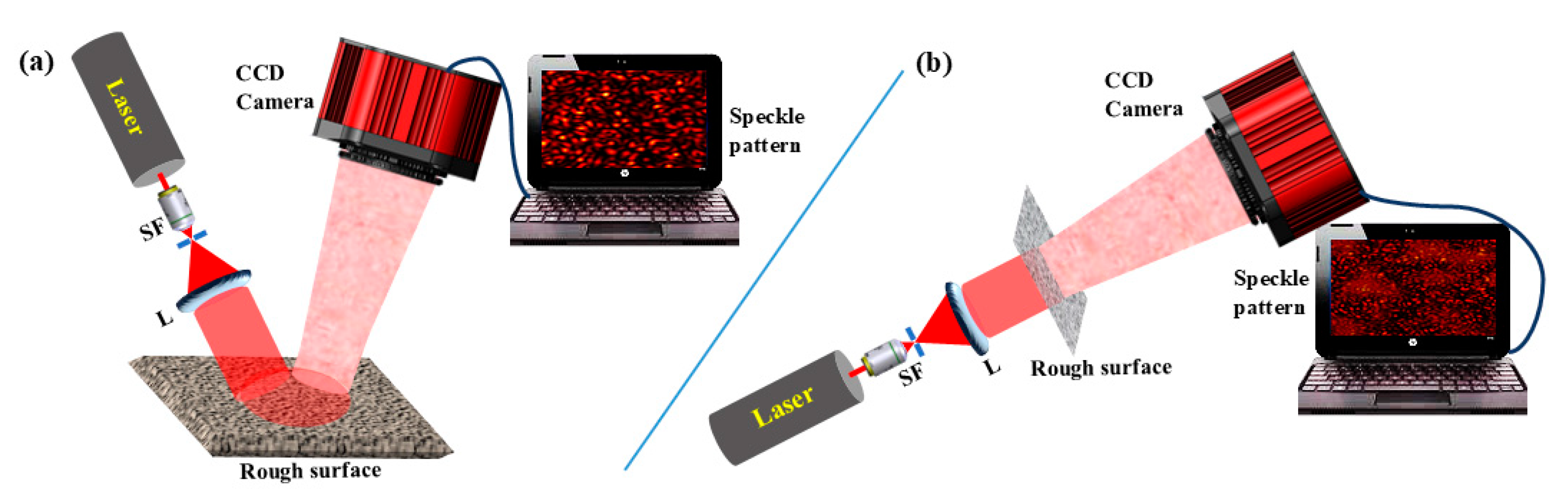 Photonics 12 00776 g001