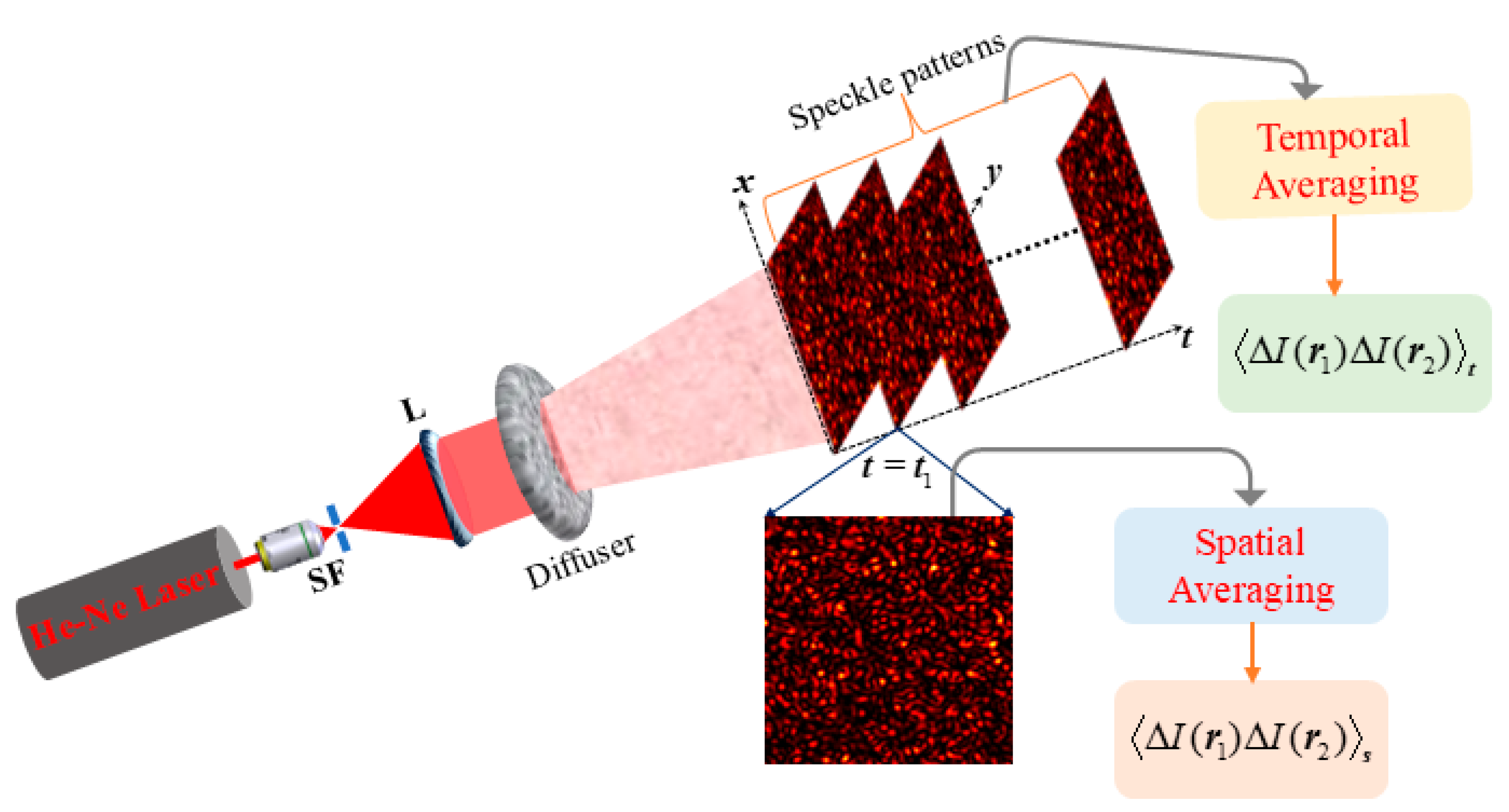 Photonics 12 00776 g002