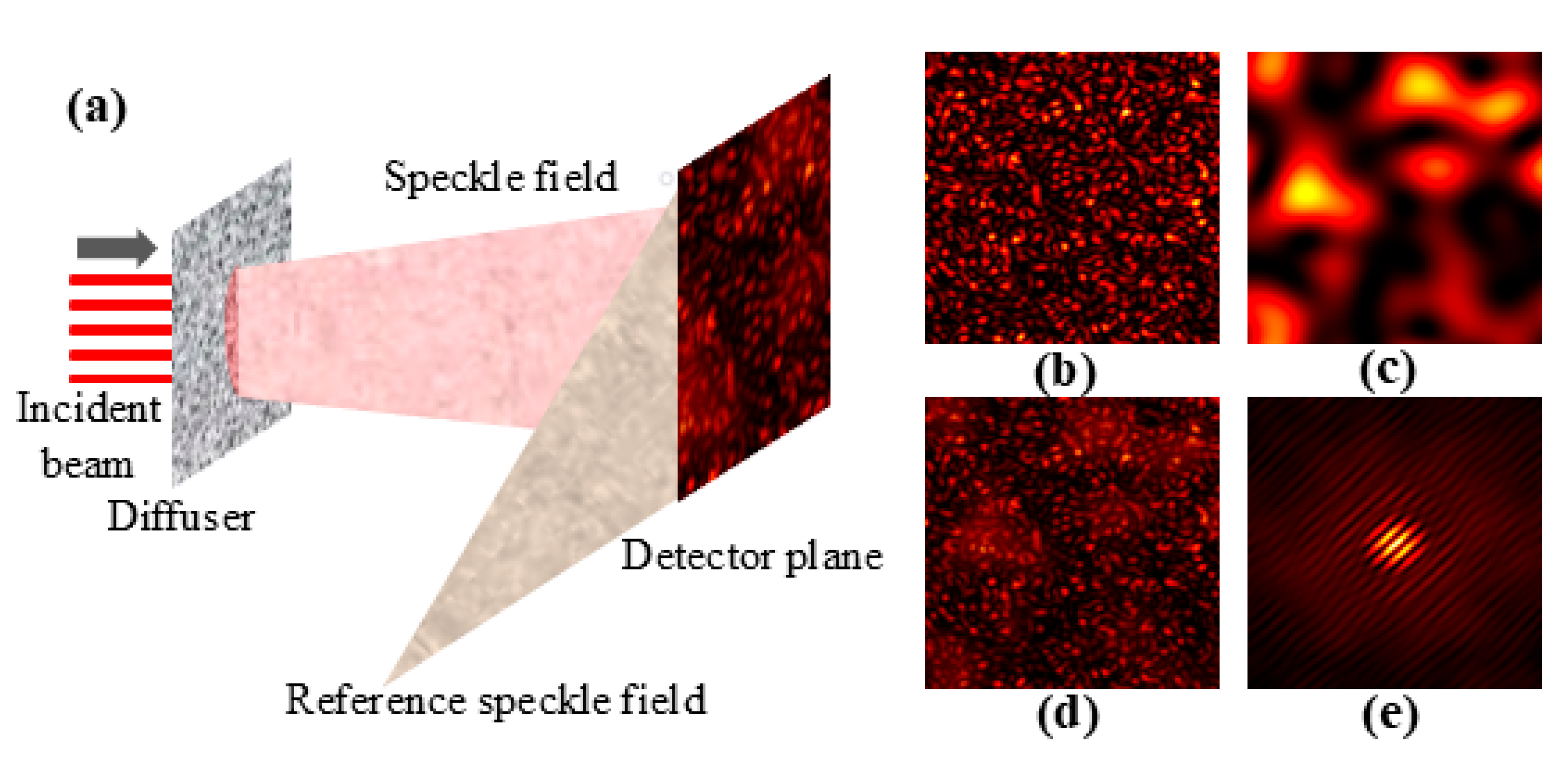 Photonics 12 00776 g004