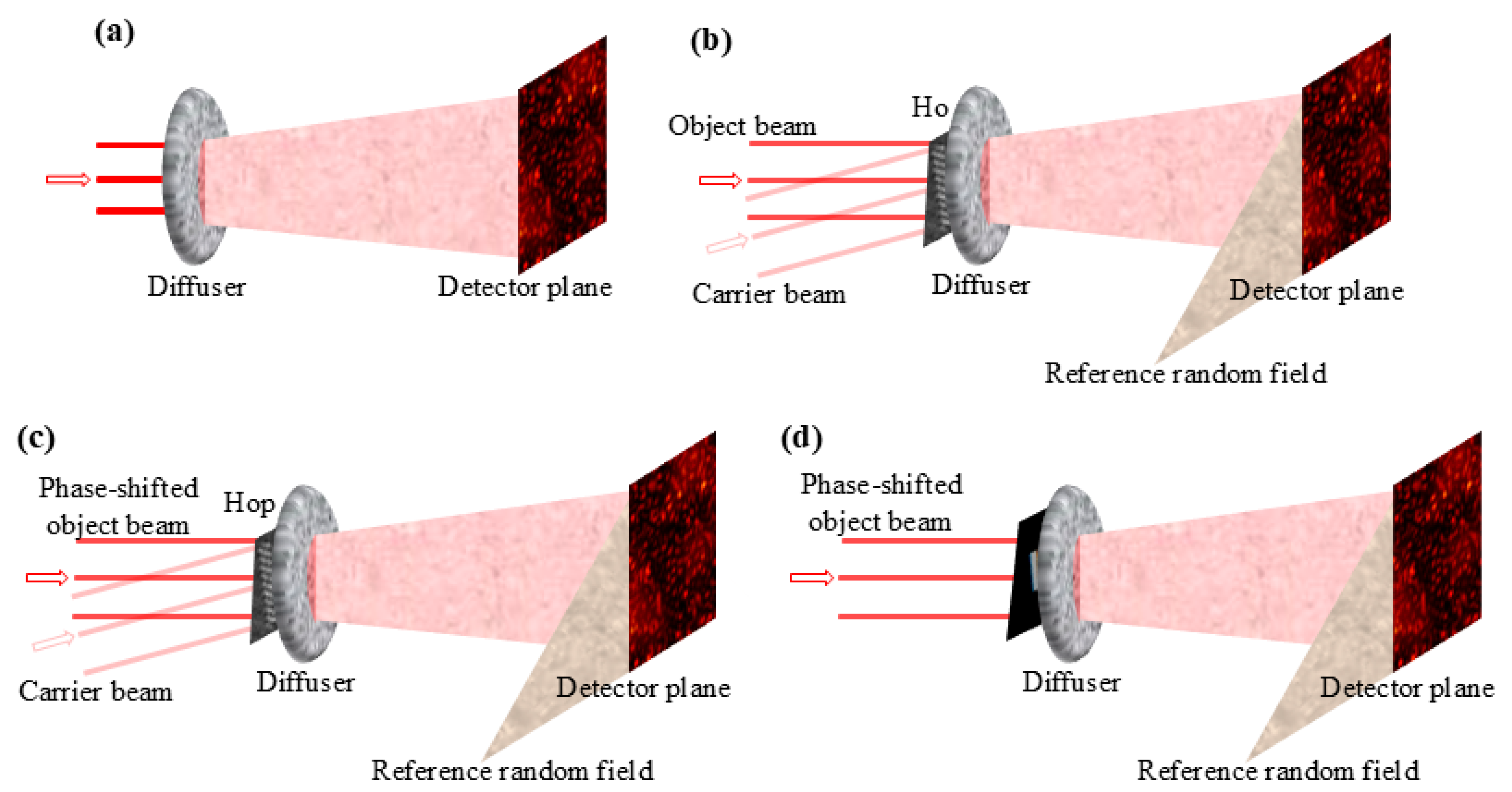 Photonics 12 00776 g005