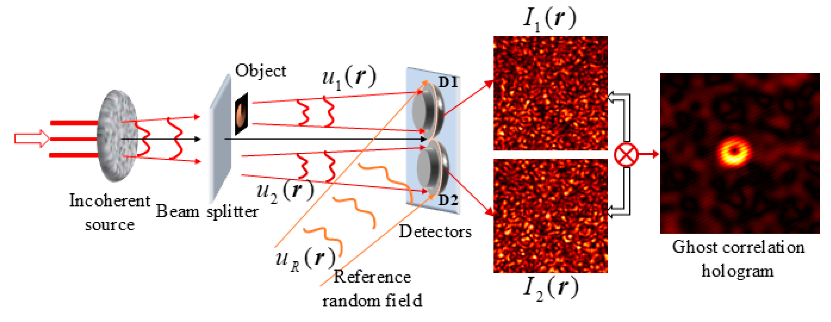 Photonics 12 00776 g010
