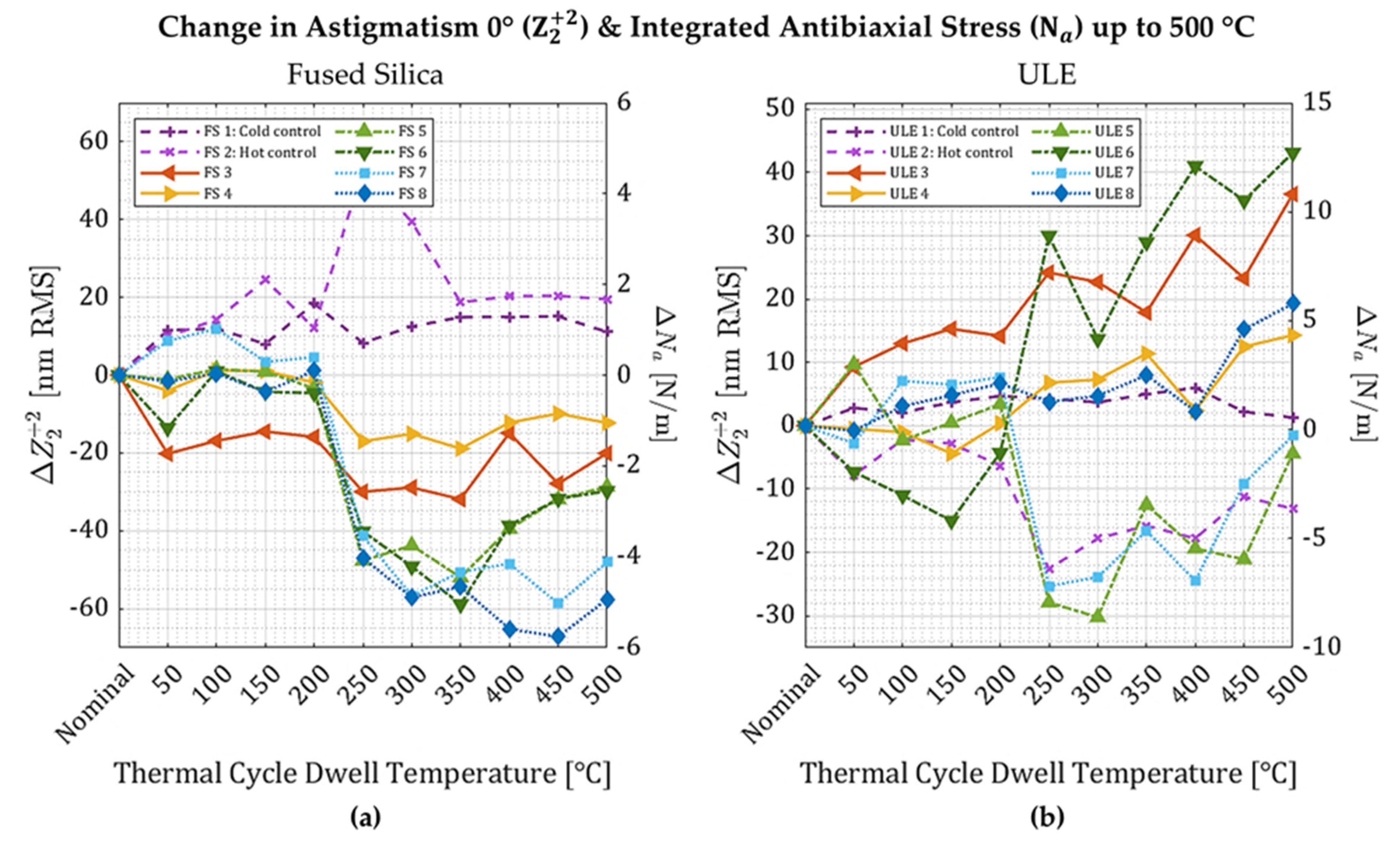 Photonics 12 00778 g002