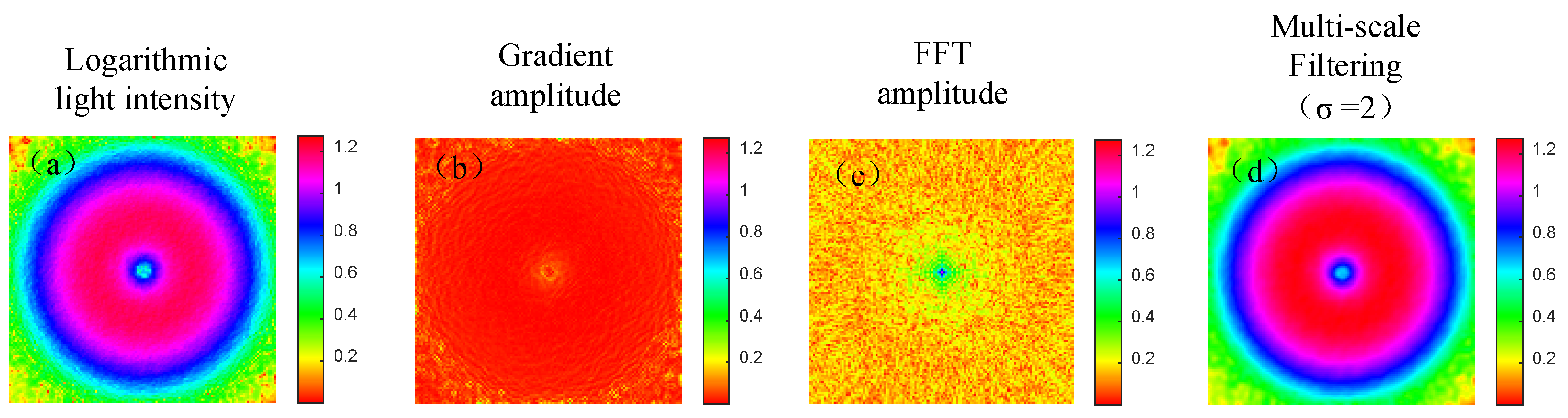 Photonics 12 00780 g002