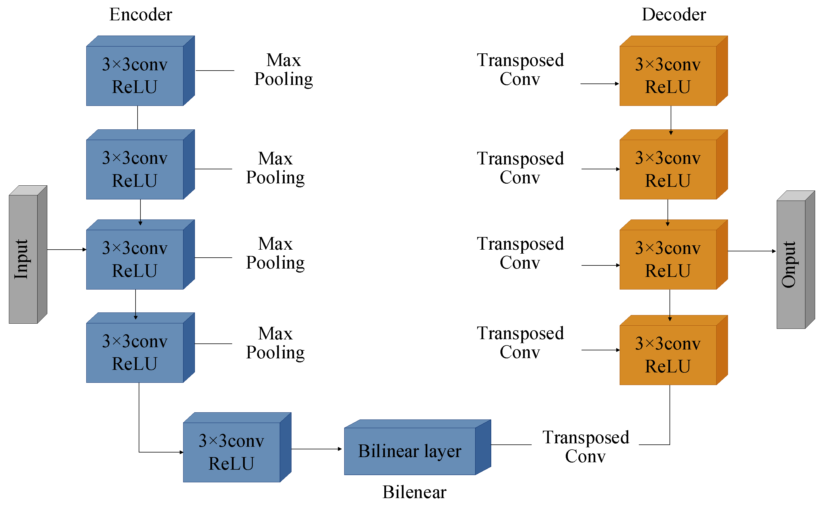Photonics 12 00780 g003