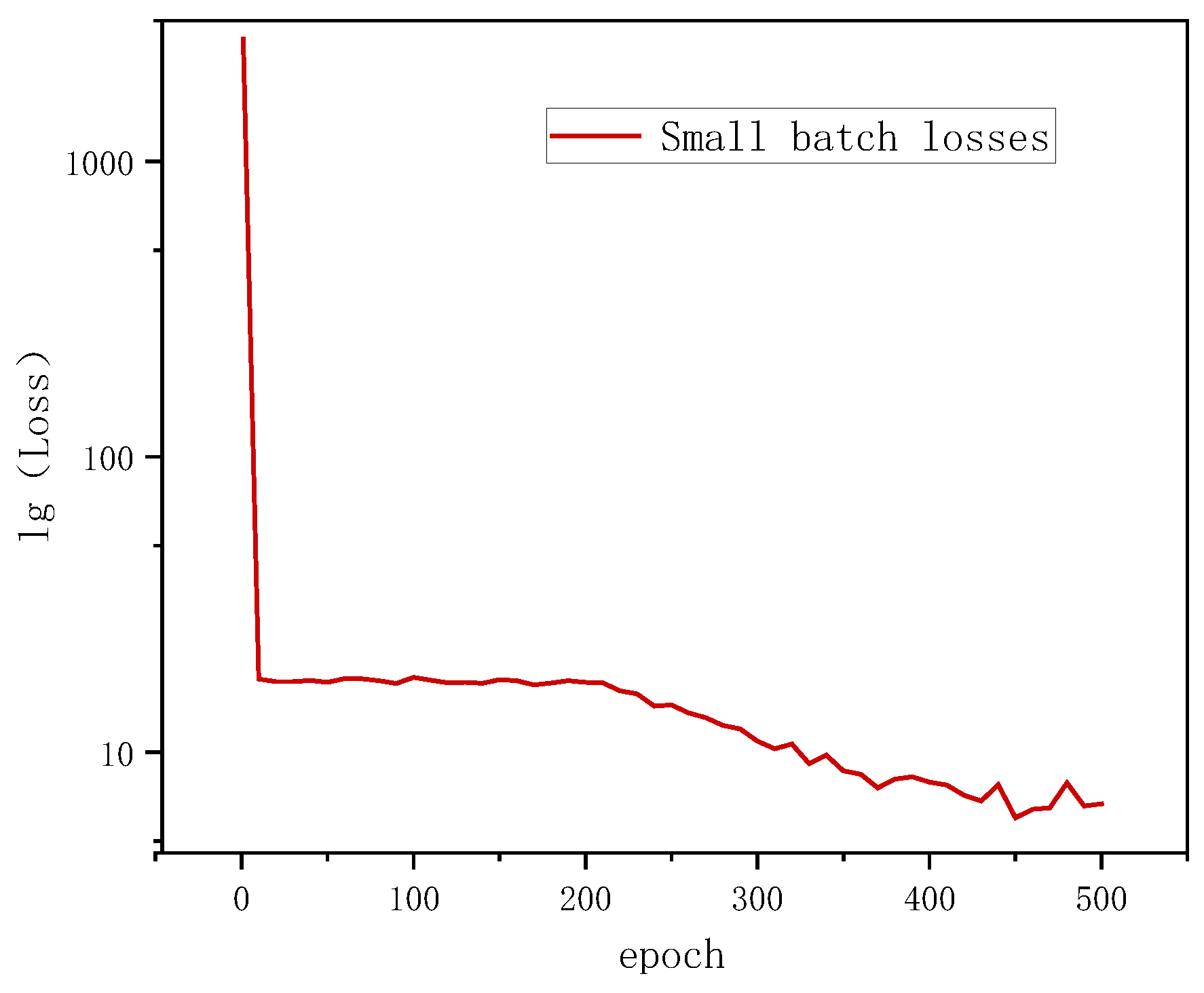 Photonics 12 00780 g004