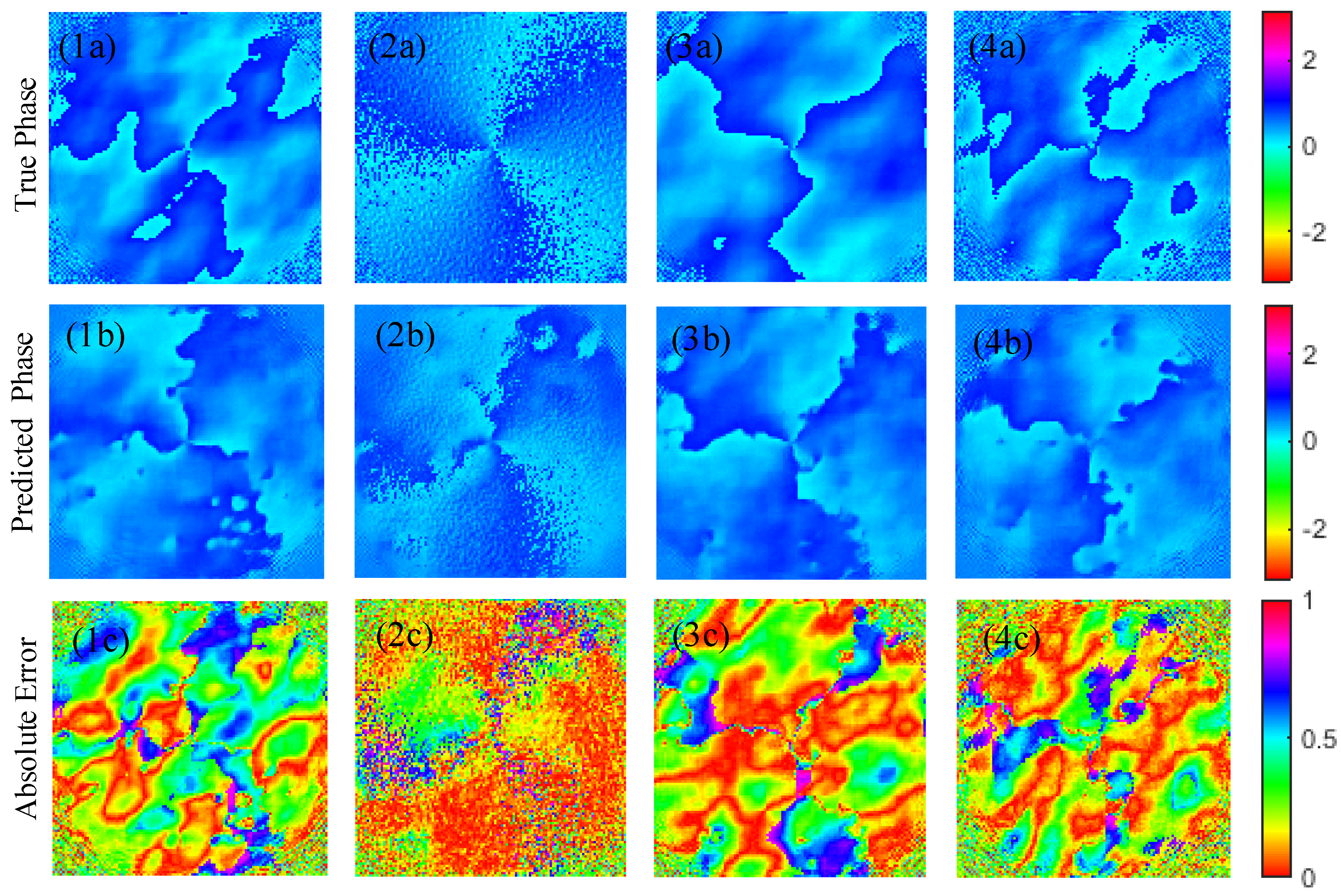 Photonics 12 00780 g006