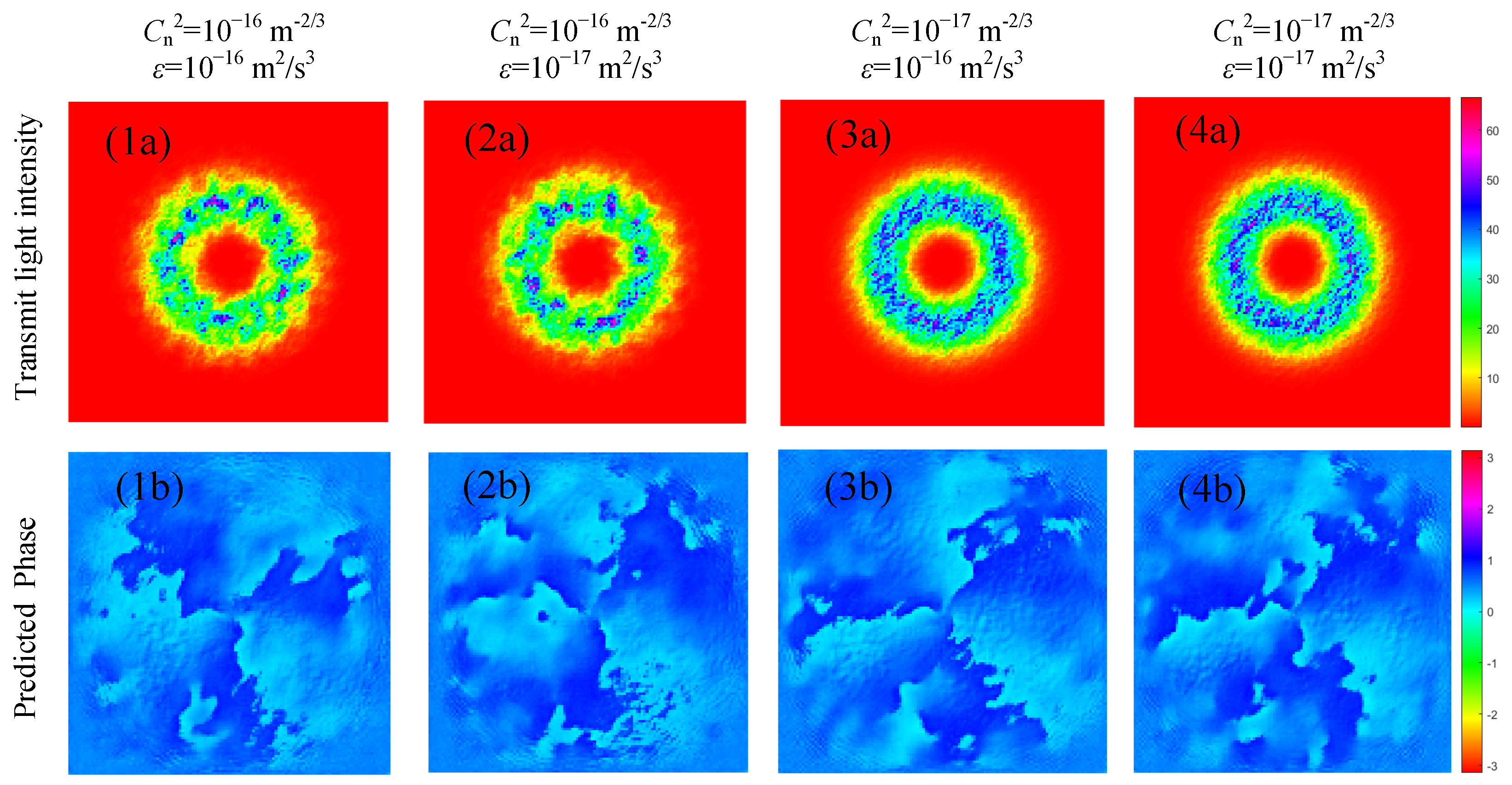 Photonics 12 00780 g007