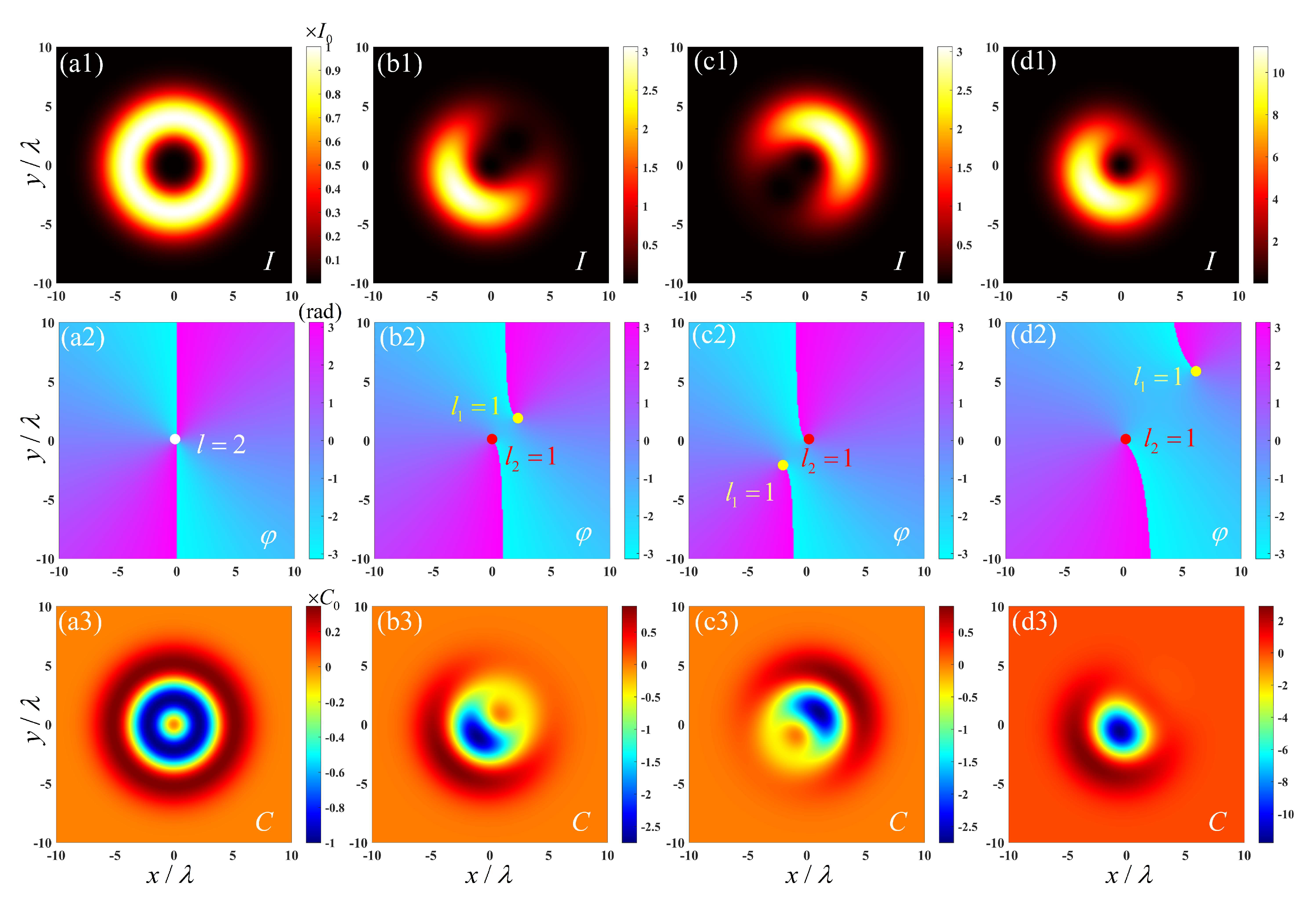 Photonics 12 00781 g001