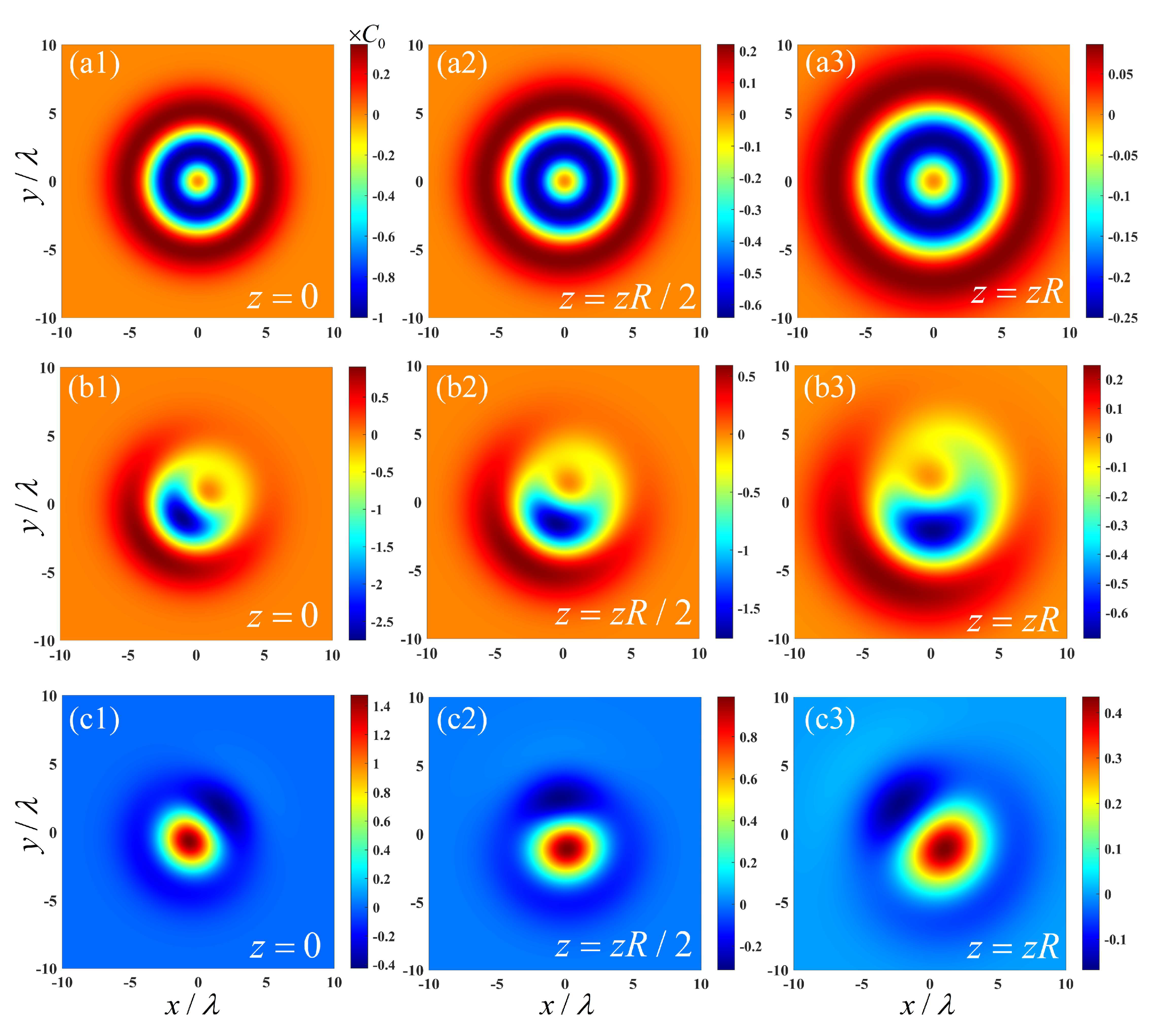 Photonics 12 00781 g003
