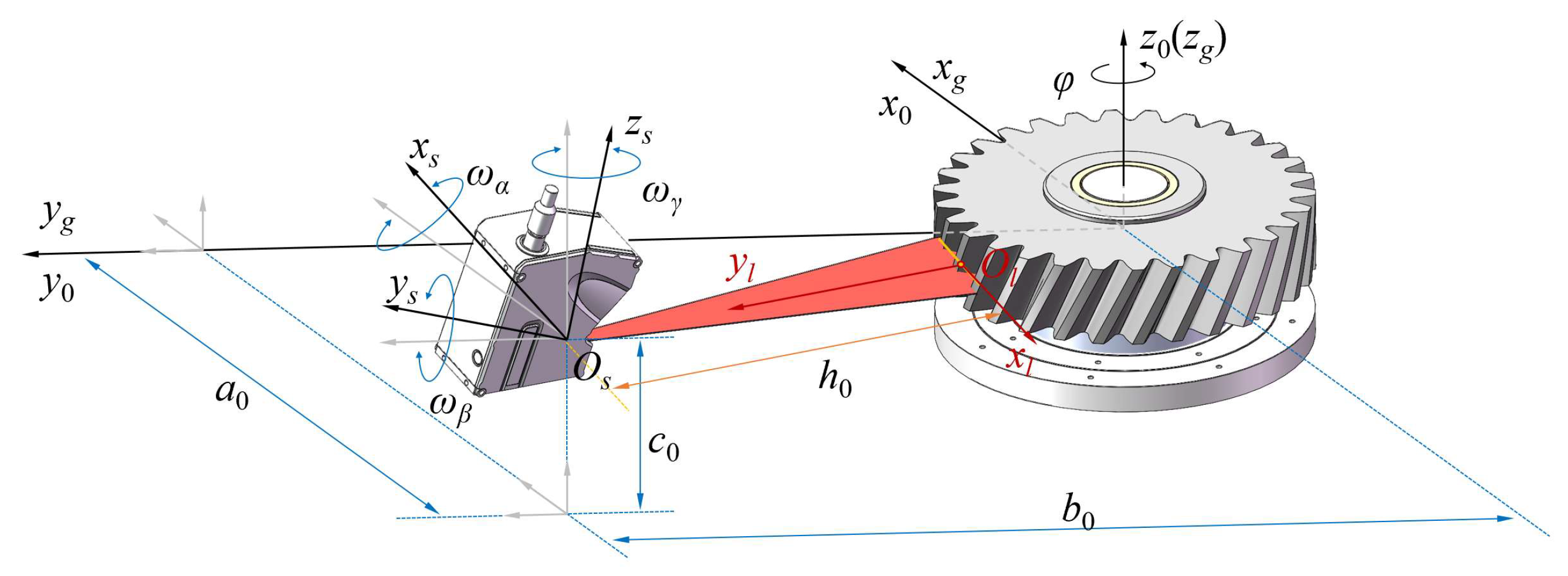 Photonics 12 00782 g001