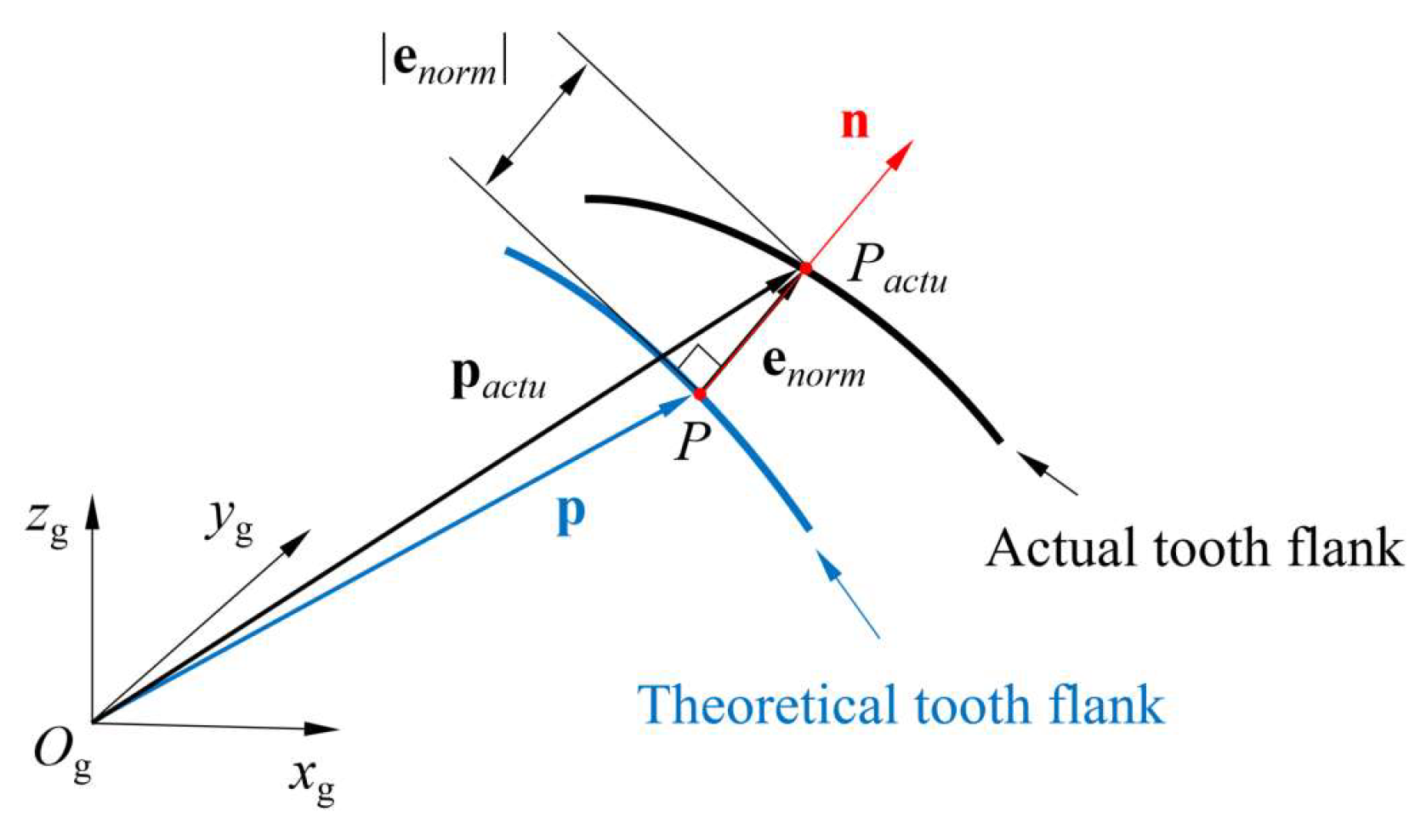 Photonics 12 00782 g002
