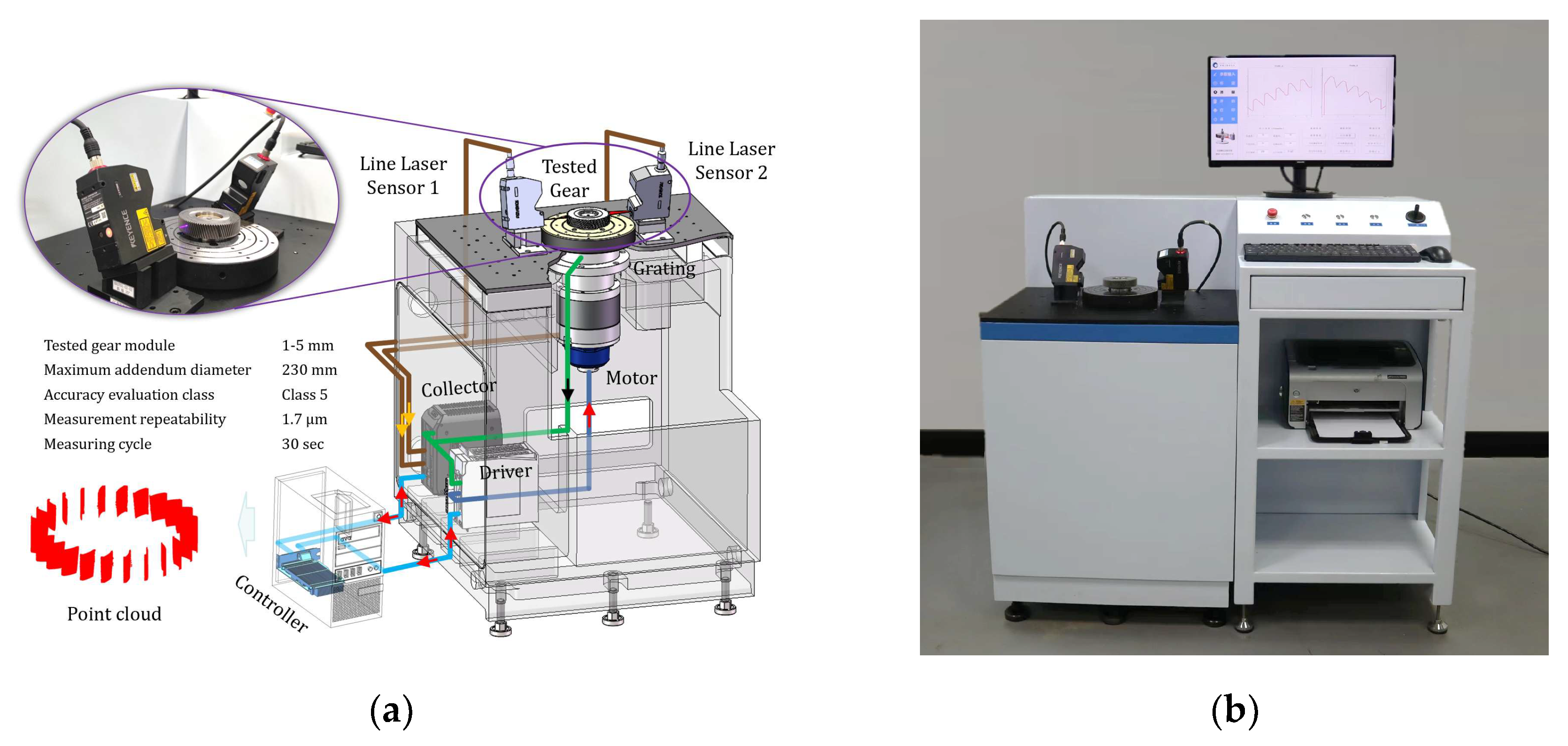 Photonics 12 00782 g006