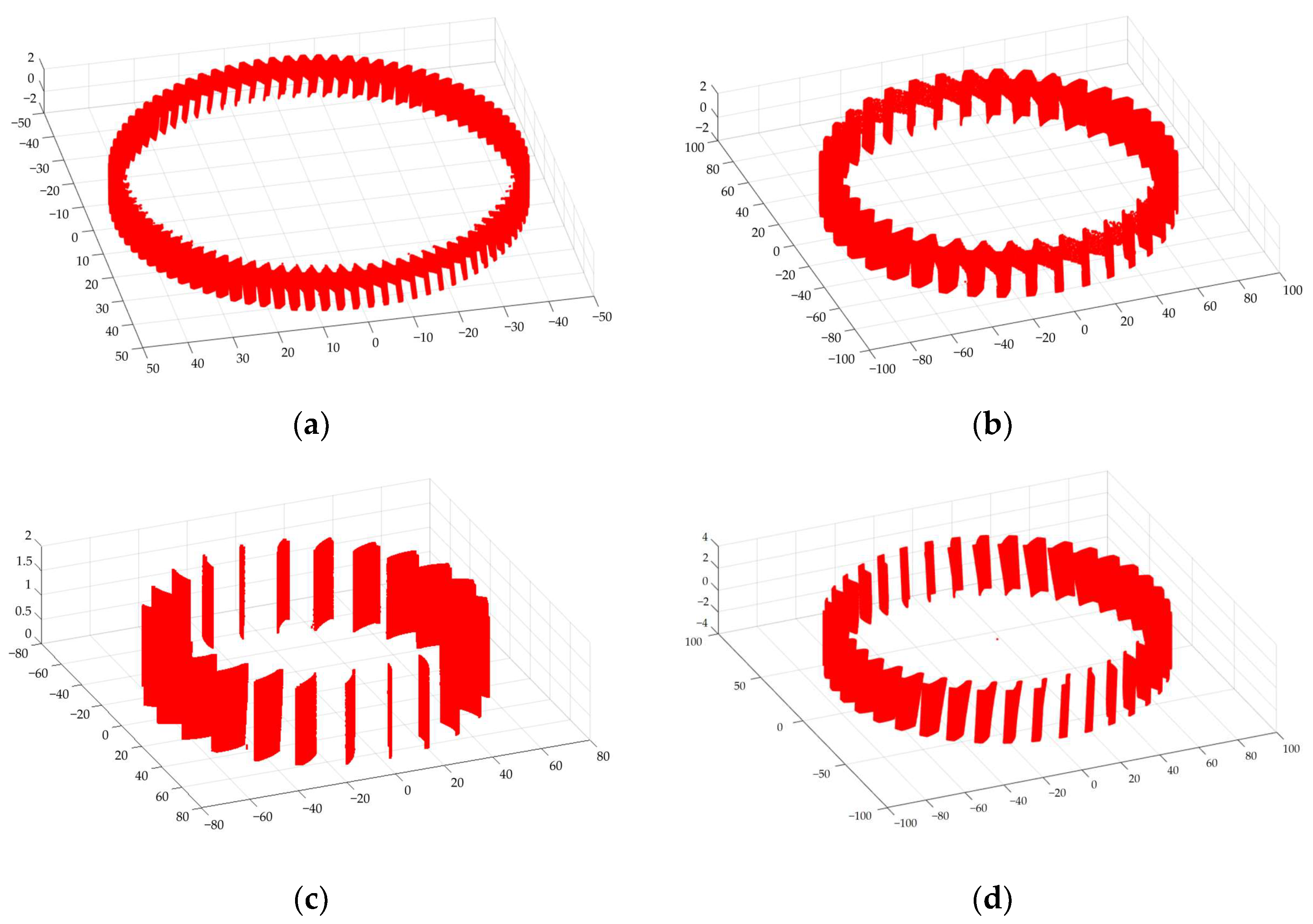 Photonics 12 00782 g009