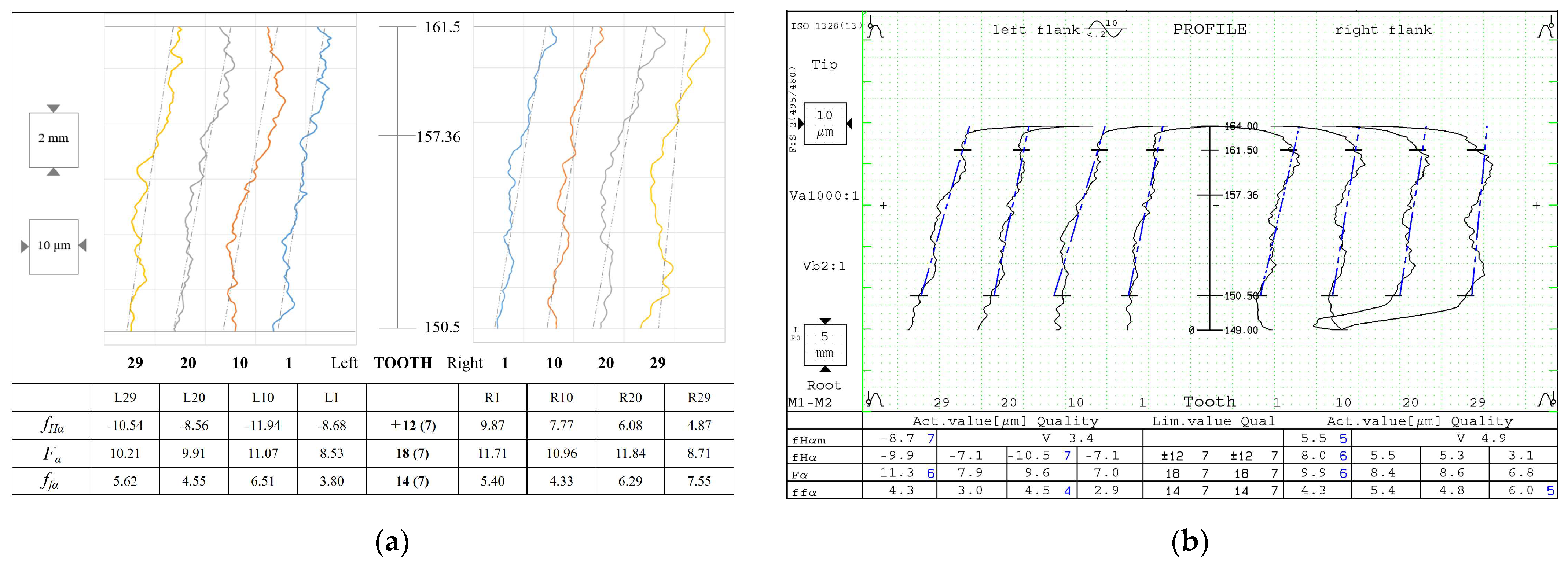 Photonics 12 00782 g011
