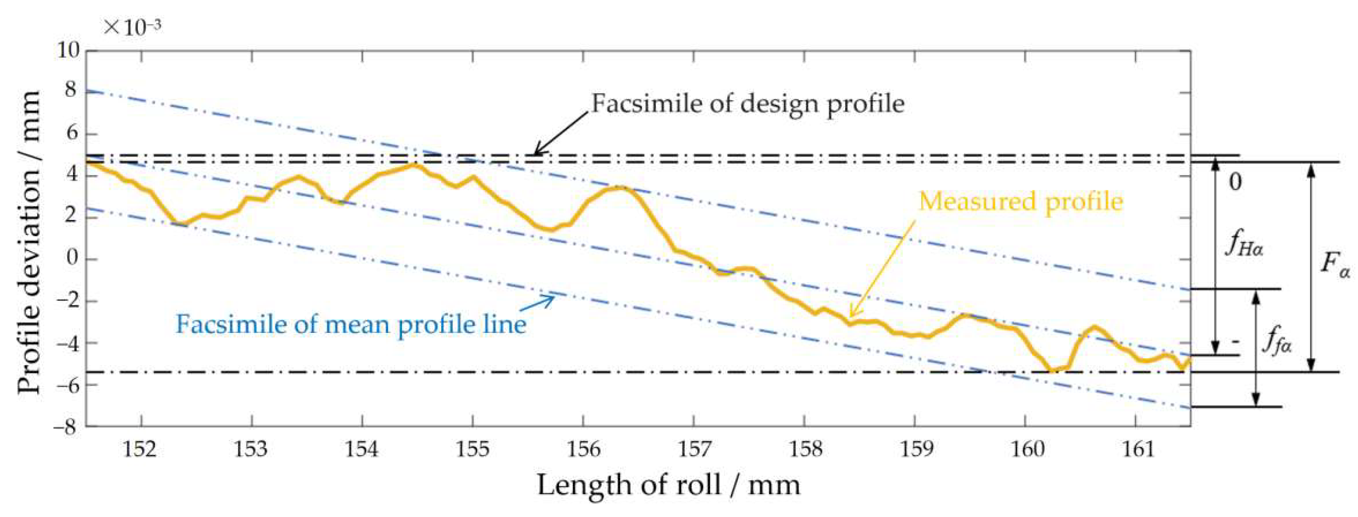 Photonics 12 00782 g012