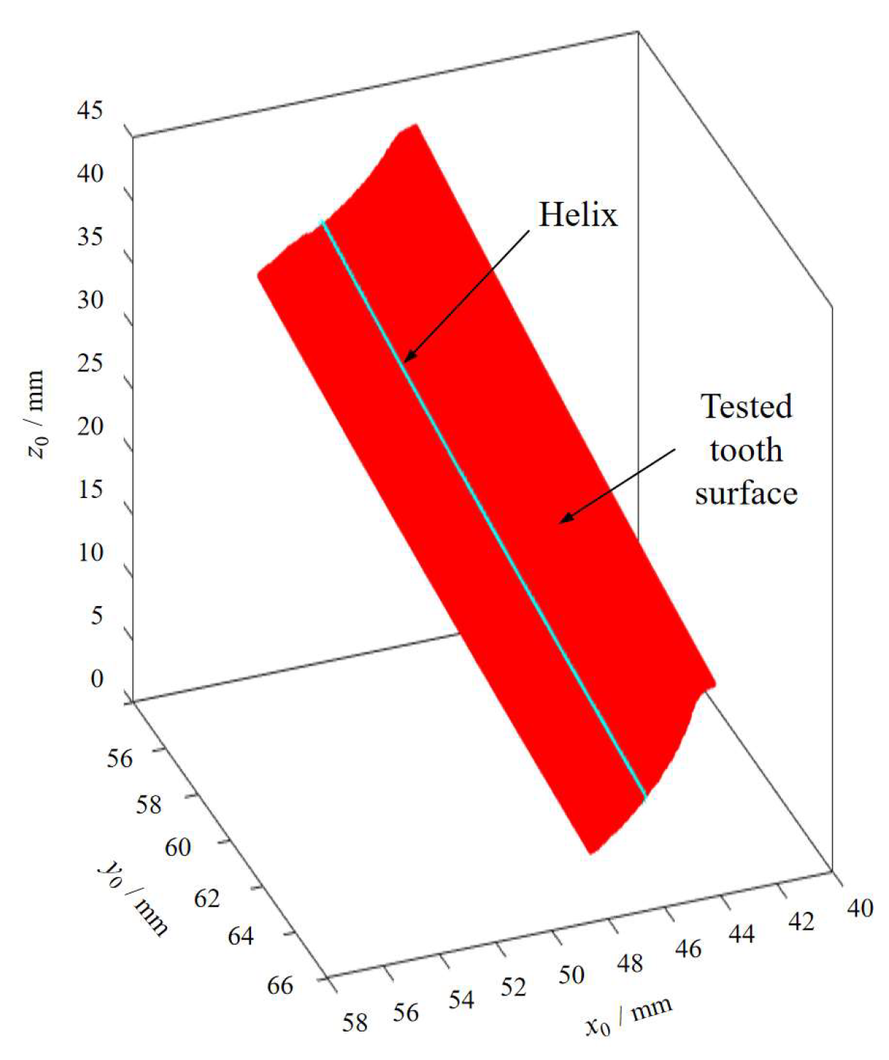 Photonics 12 00782 g013