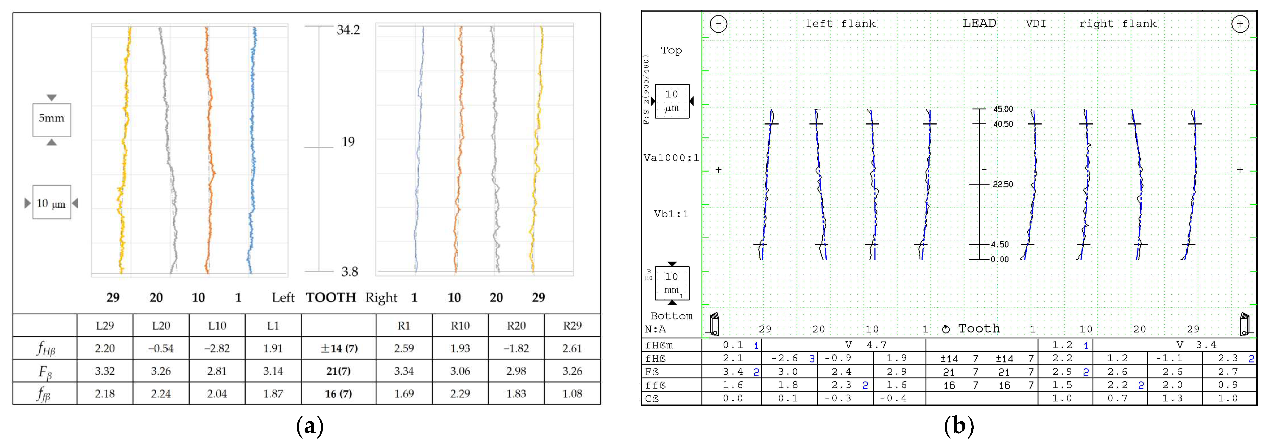 Photonics 12 00782 g014