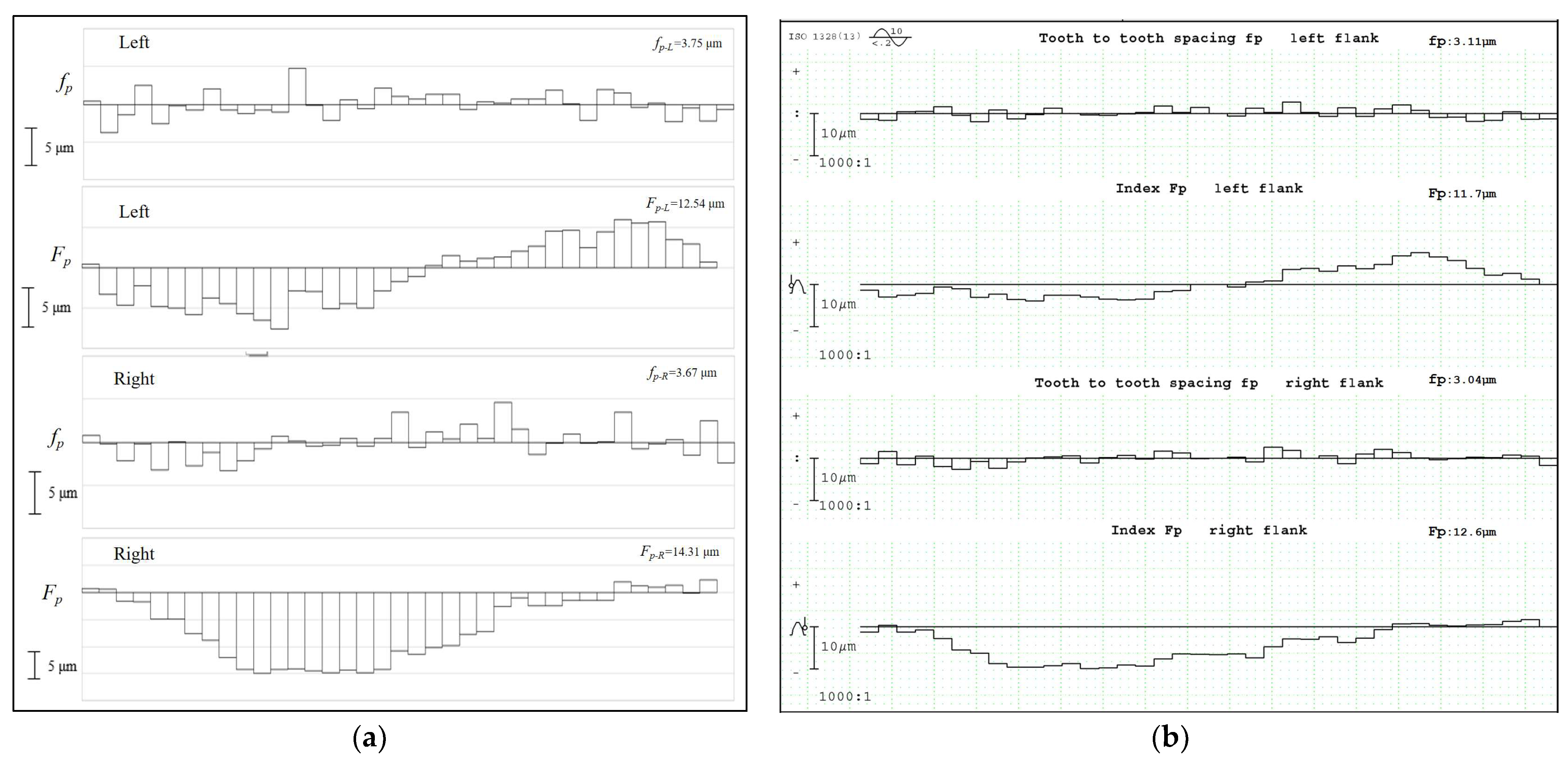 Photonics 12 00782 g015