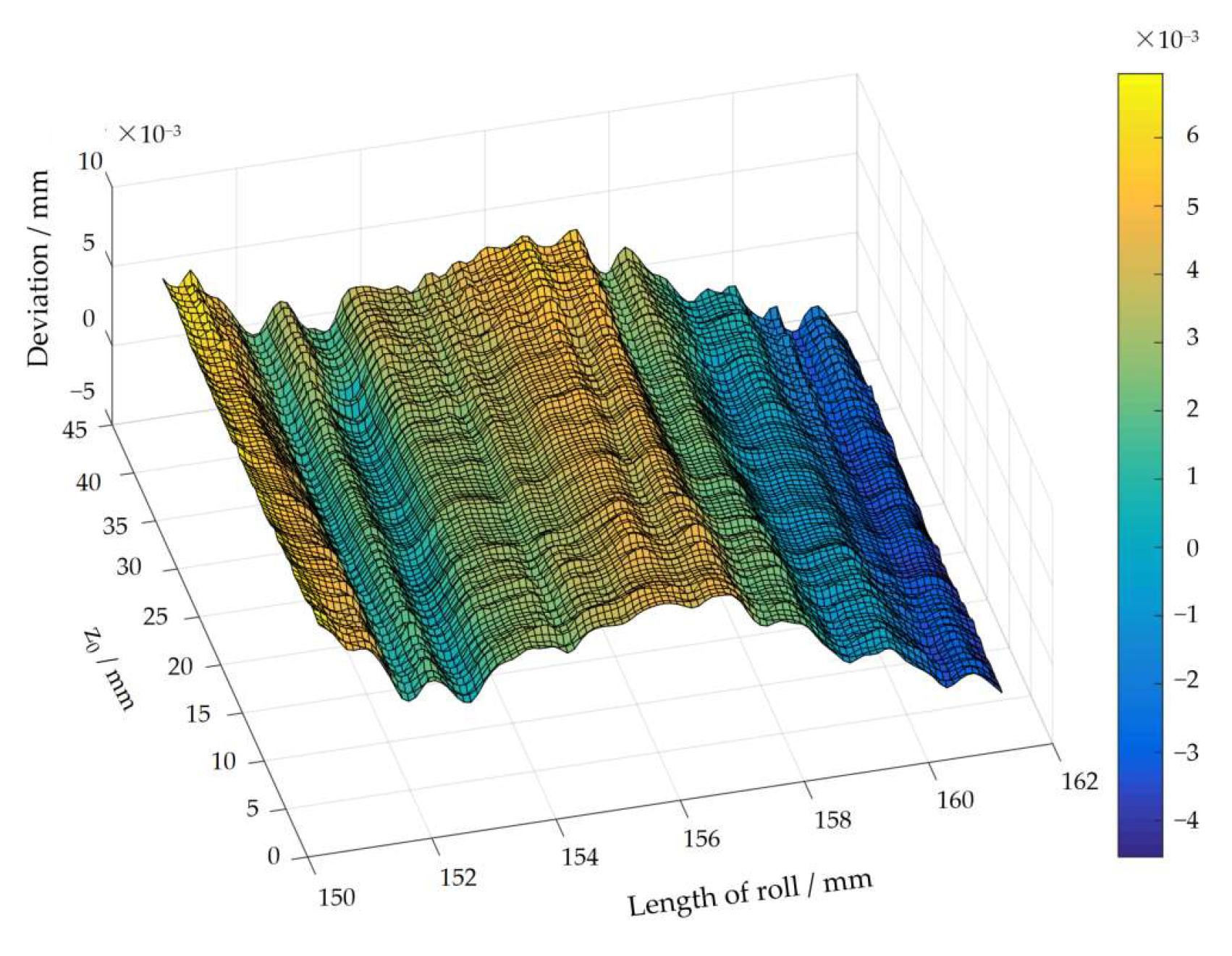 Photonics 12 00782 g016