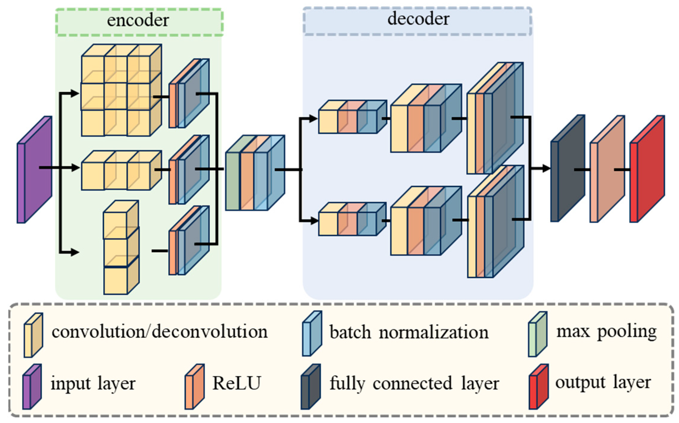 Photonics 12 00784 g003 Photonics 12 00784 g003