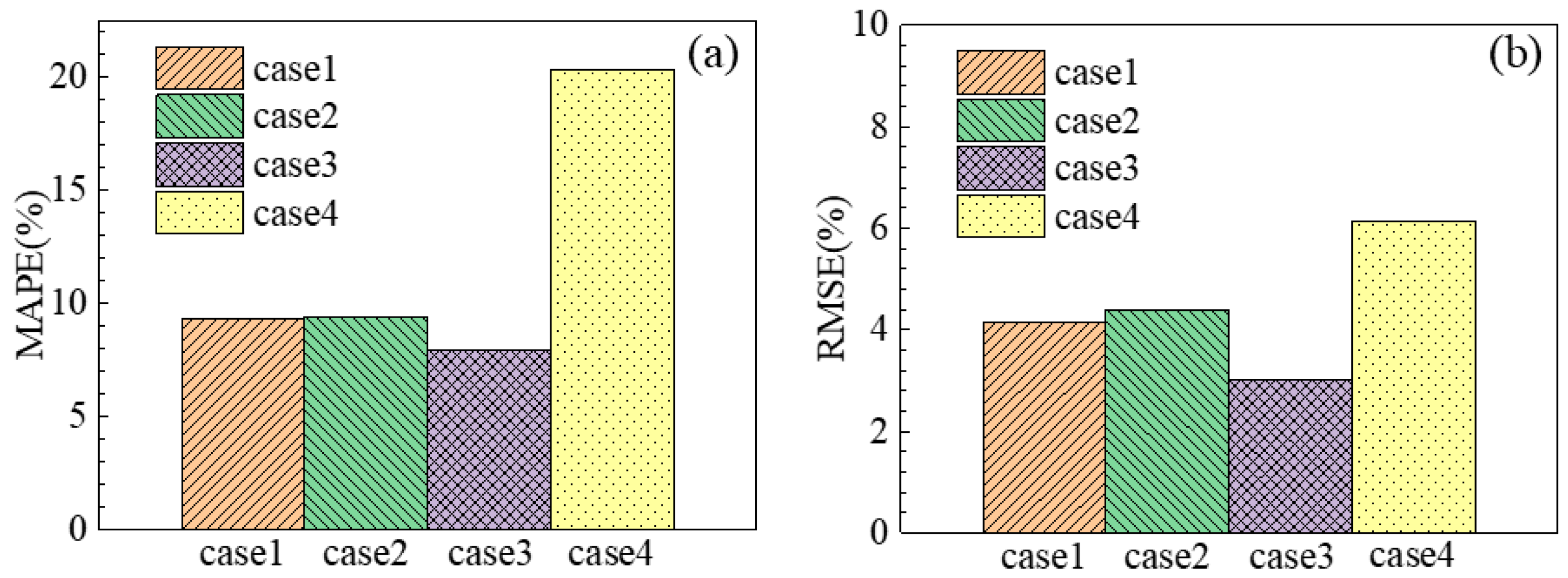 Photonics 12 00784 g007 Photonics 12 00784 g007