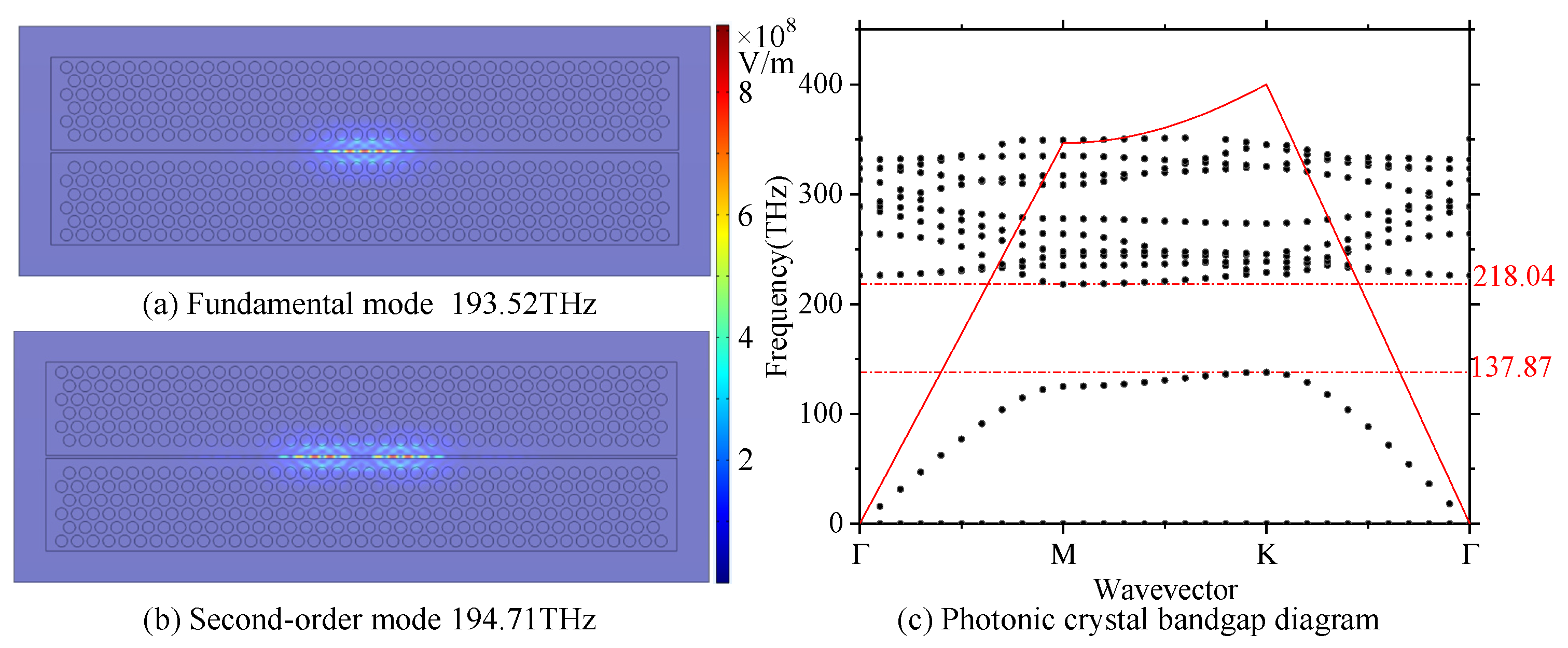 Photonics 12 00785 g002