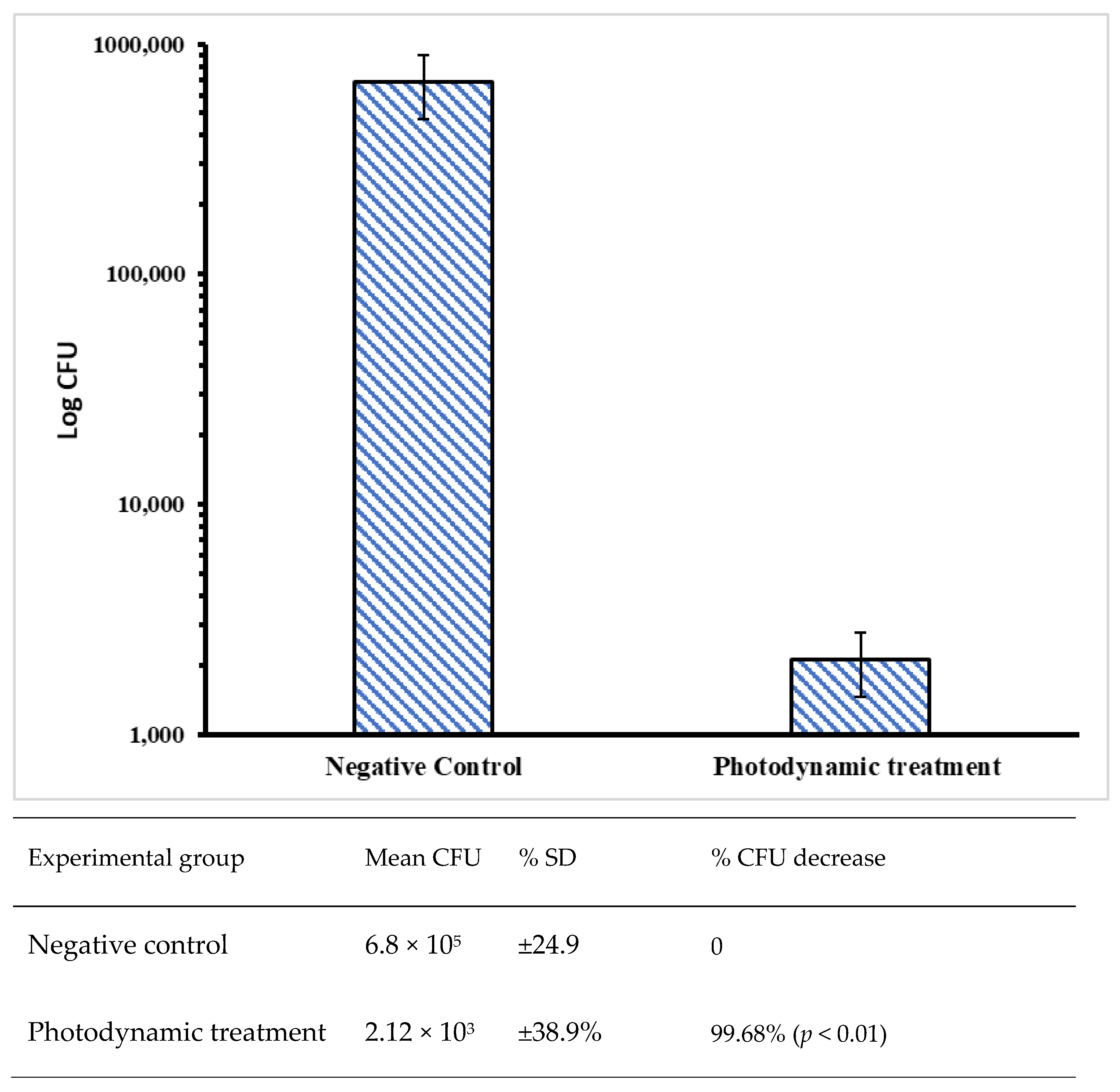 Photonics 12 00786 g003