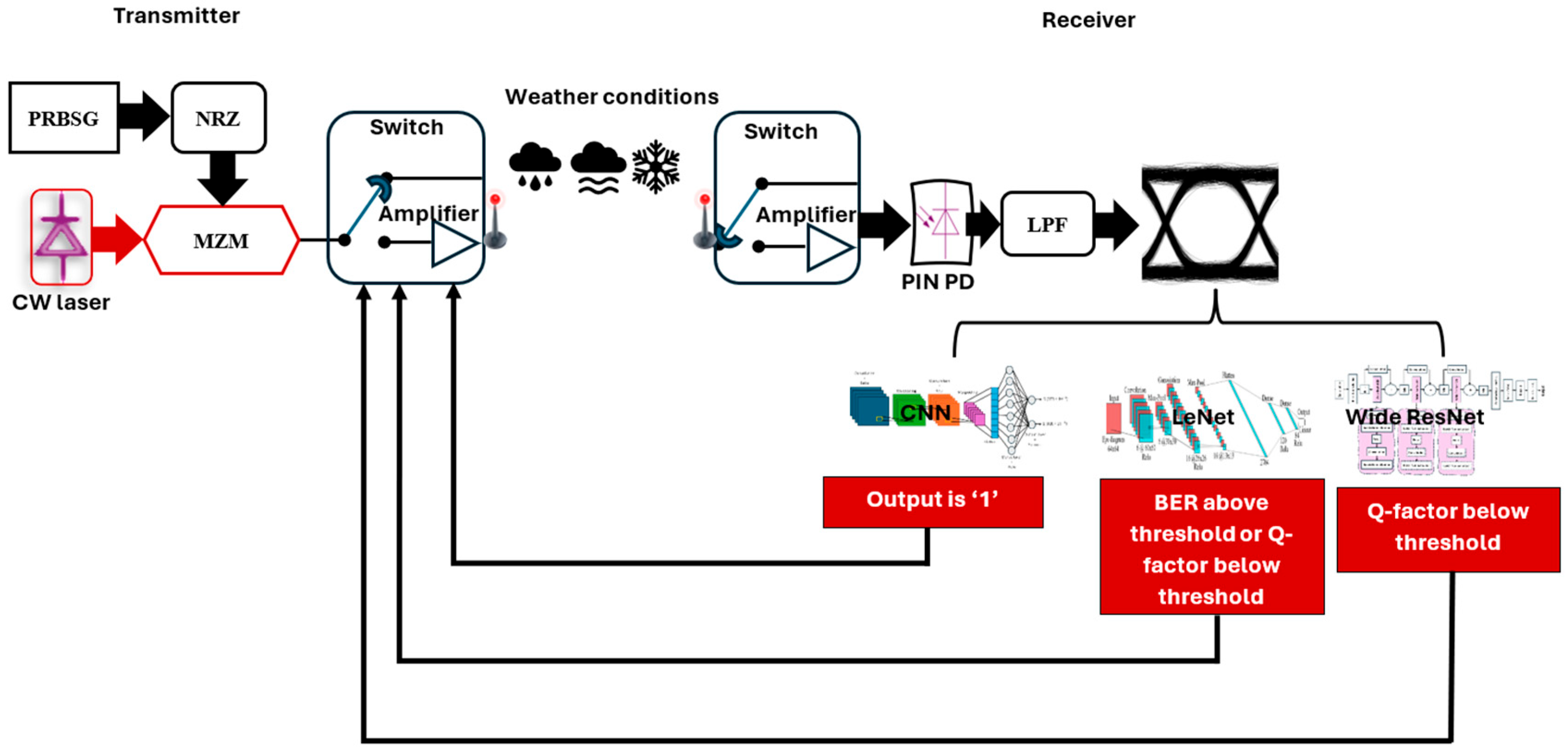 Photonics 12 00789 g004