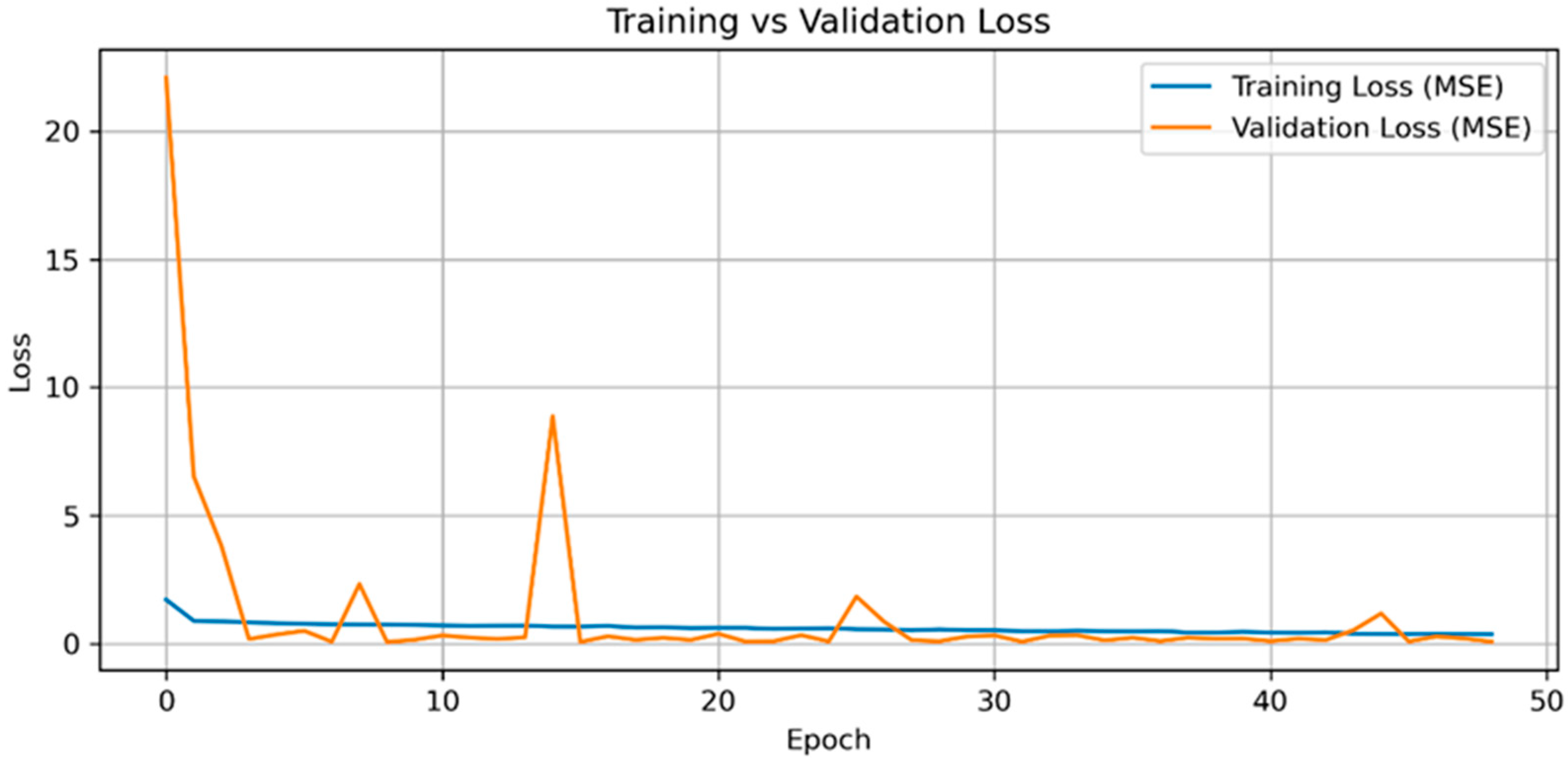 Photonics 12 00789 g012