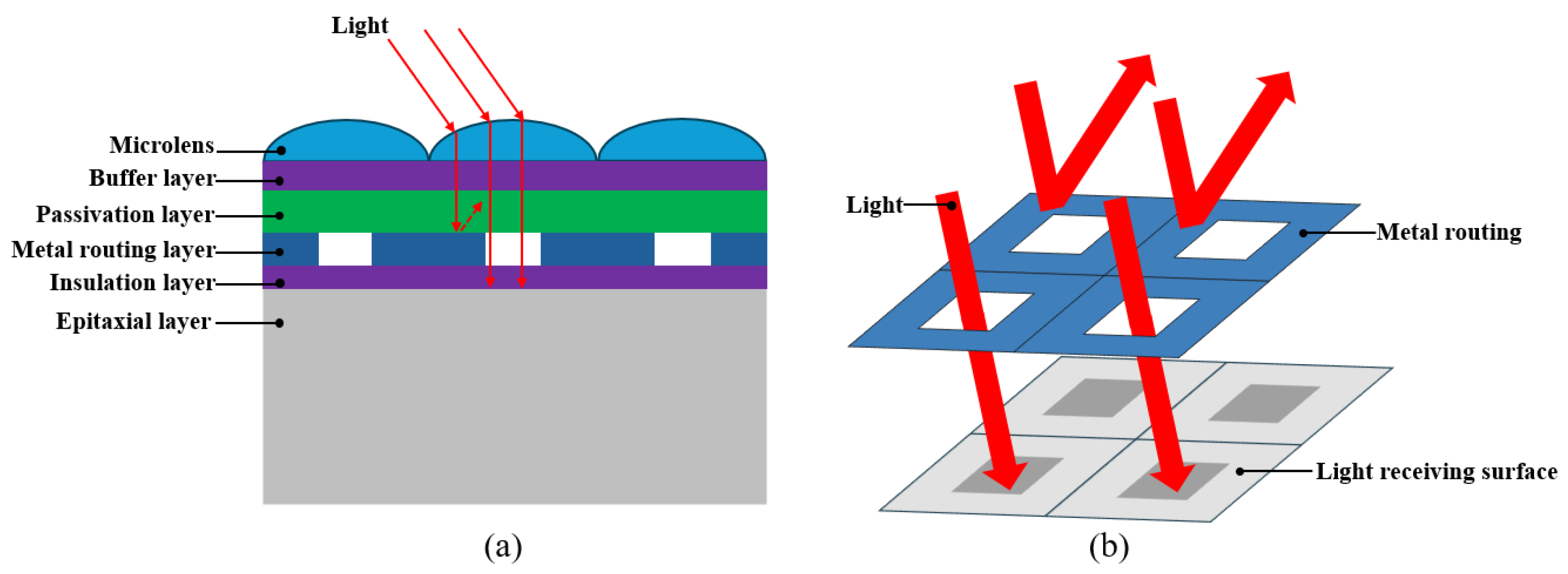 Photonics 12 00790 g002