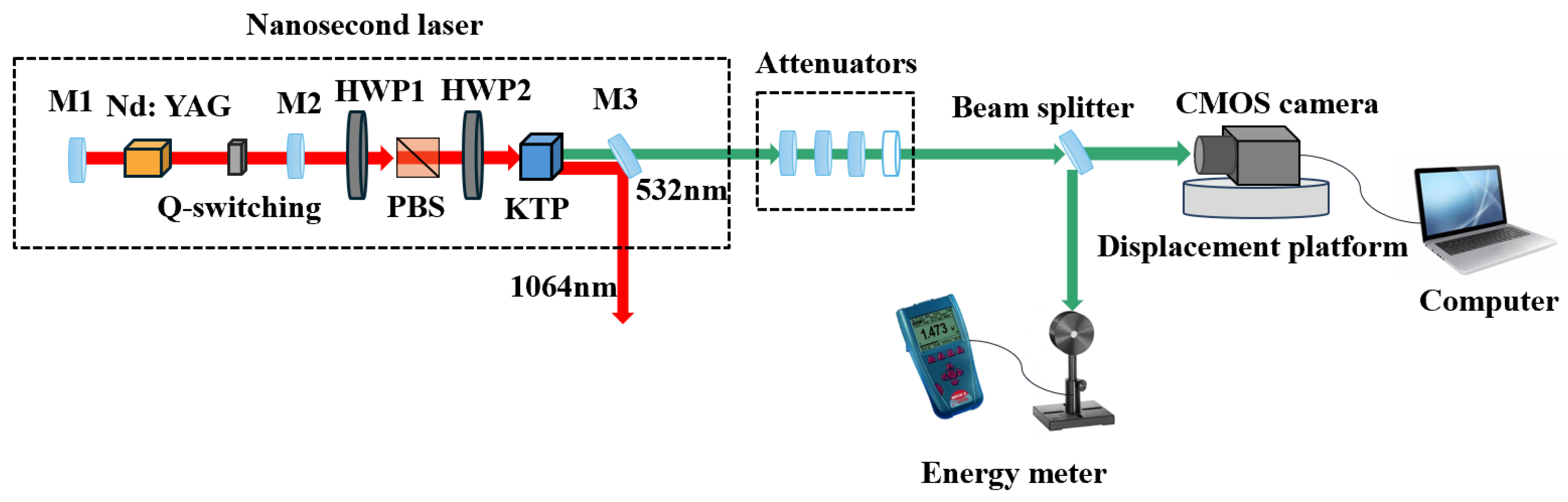 Photonics 12 00790 g004