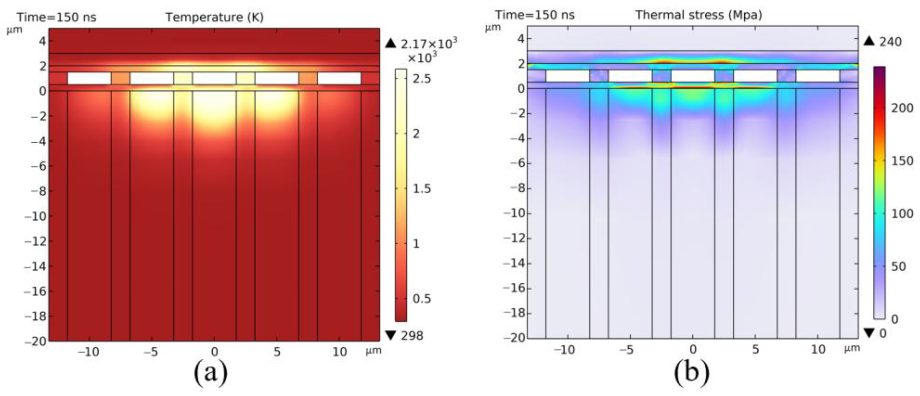 Photonics 12 00790 g010a