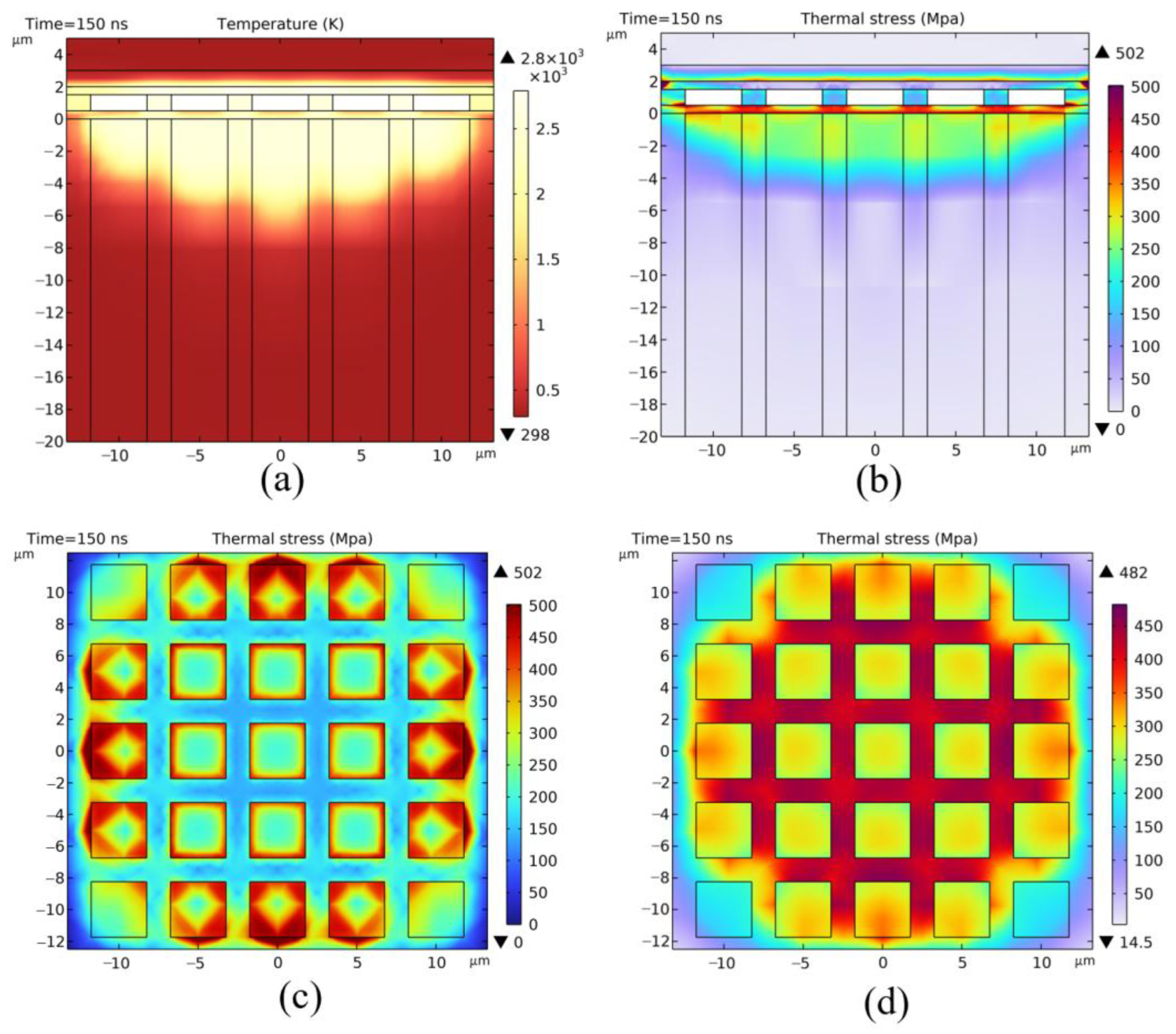 Photonics 12 00790 g012