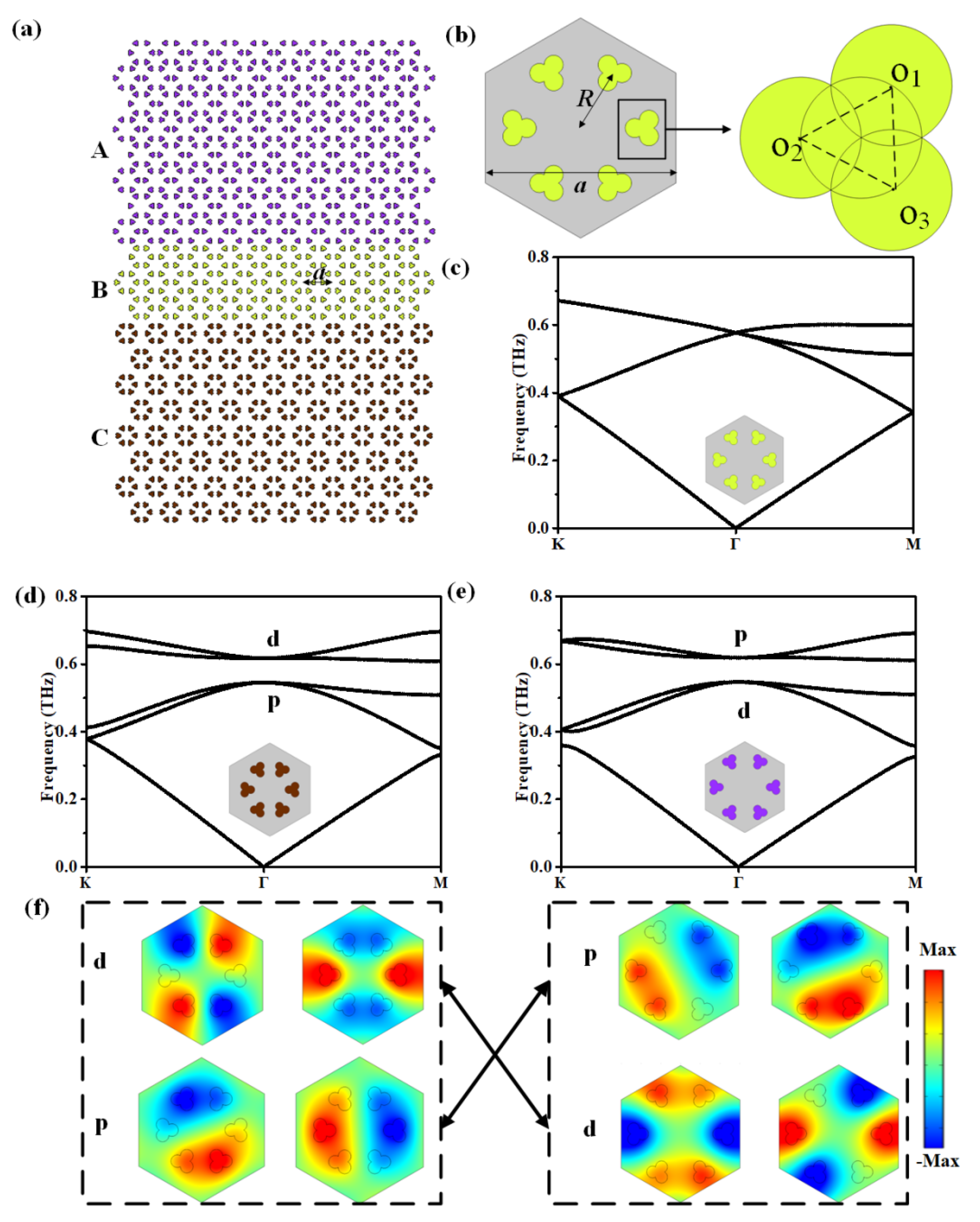 Photonics 12 00791 g001 Photonics 12 00791 g001