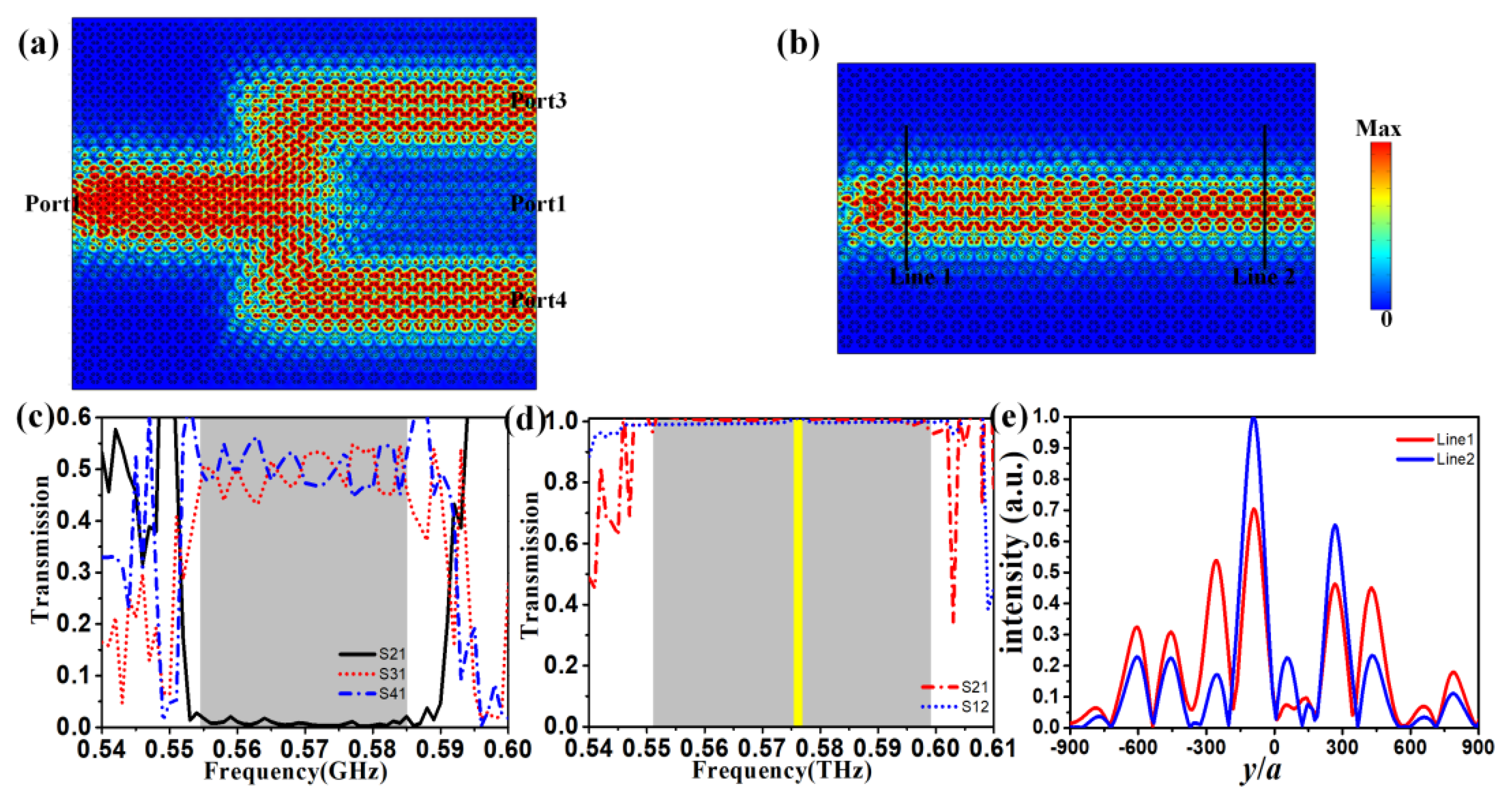 Photonics 12 00791 g004 Photonics 12 00791 g004