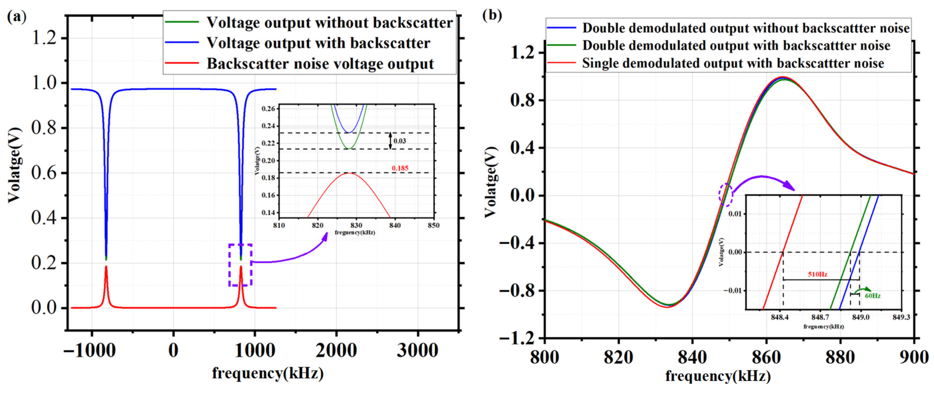 Photonics 12 00792 g004