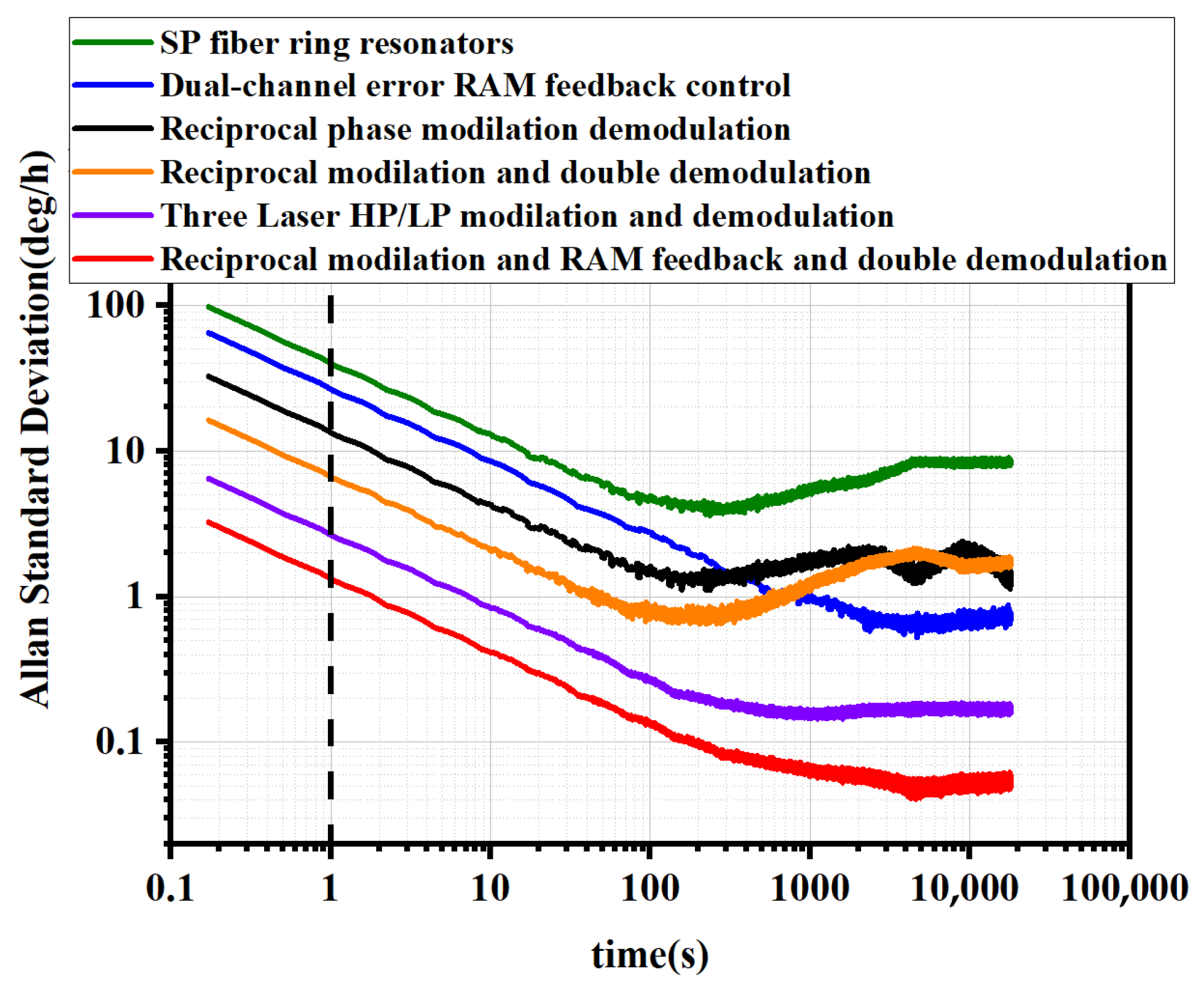 Photonics 12 00792 g008