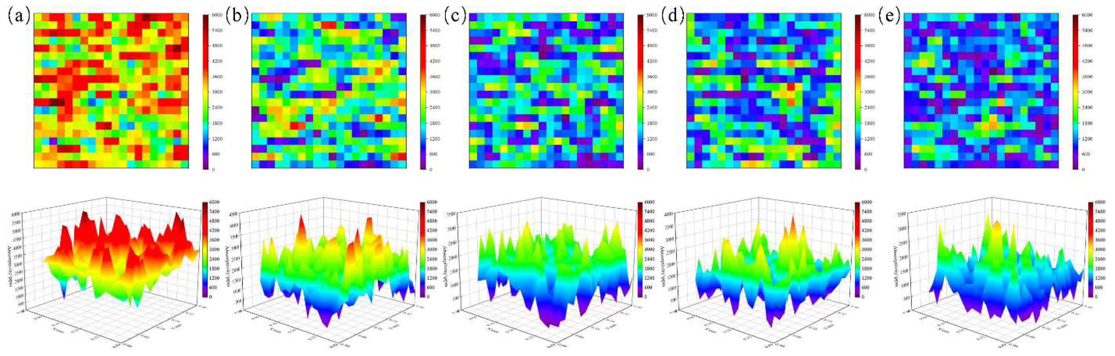 Photonics 12 00793 g003