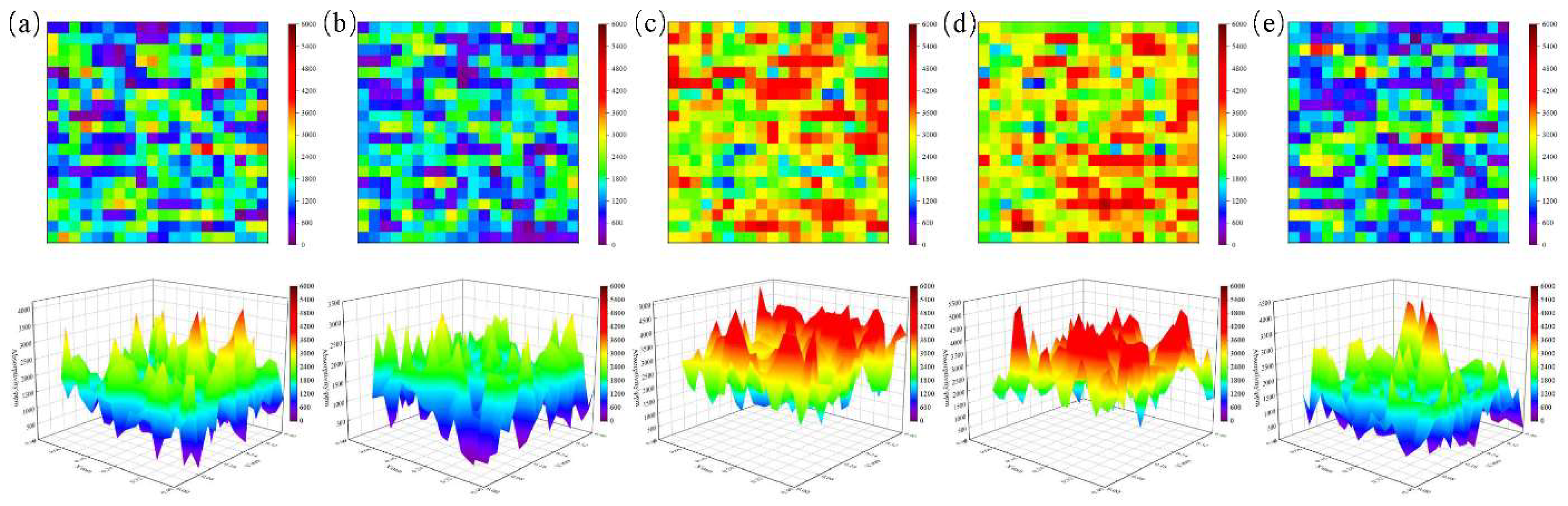 Photonics 12 00793 g004