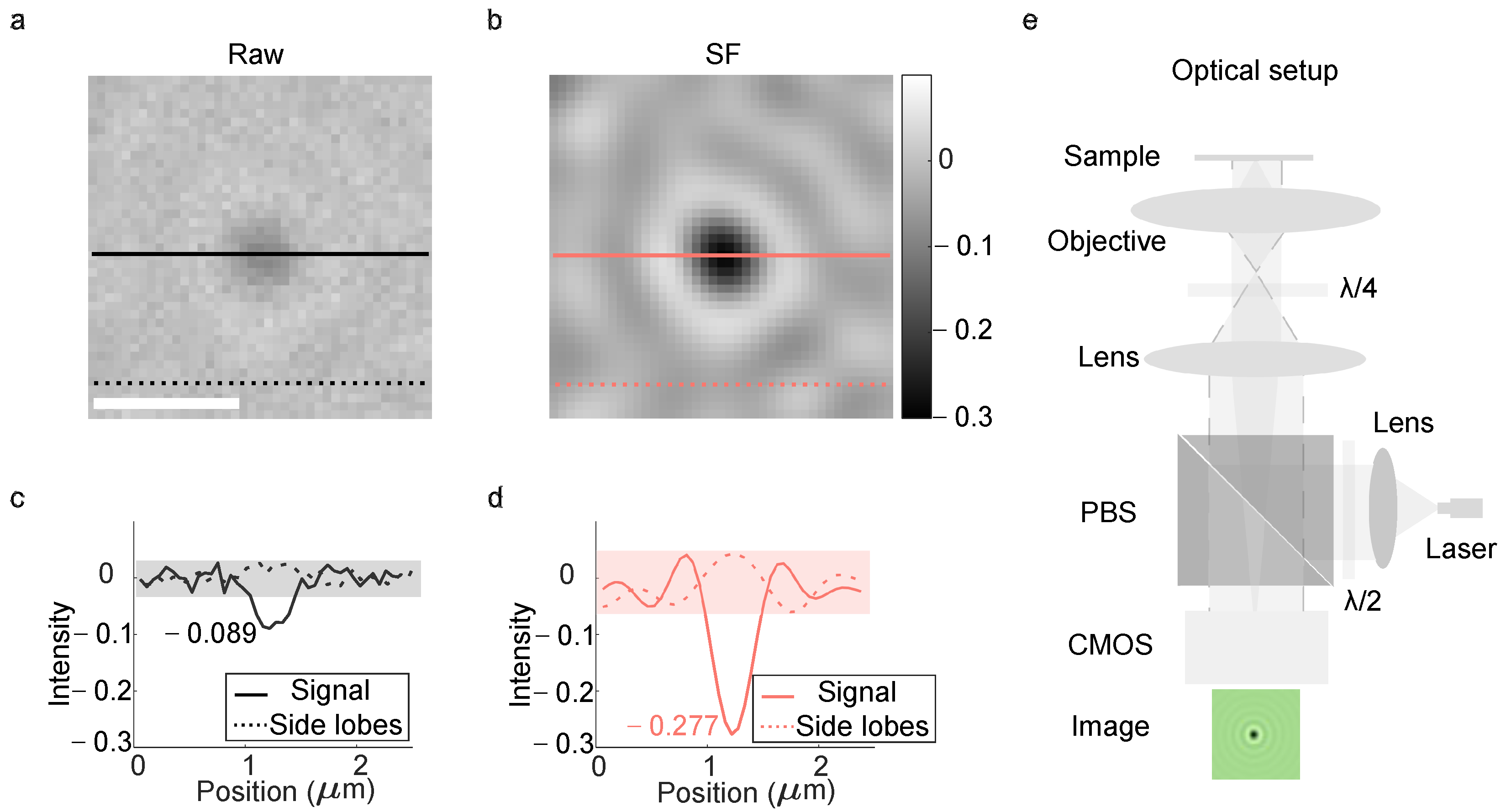 Photonics 12 00795 g001