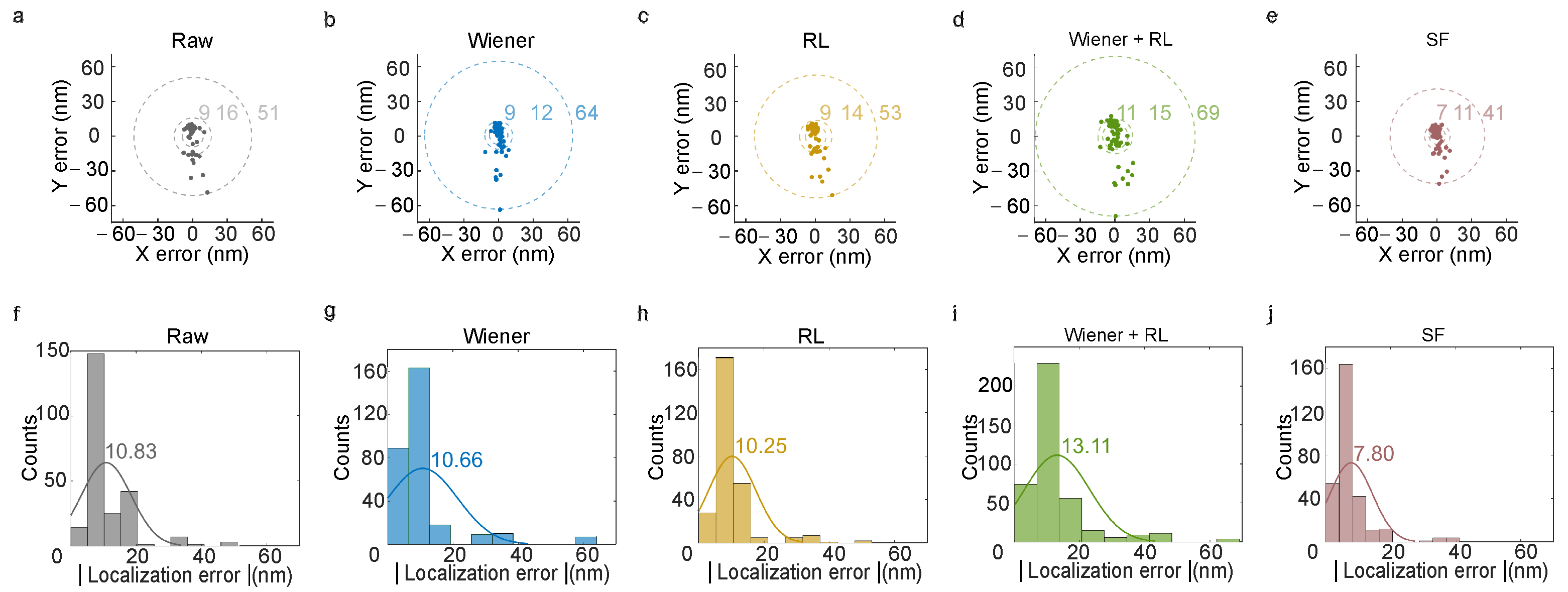 Photonics 12 00795 g004