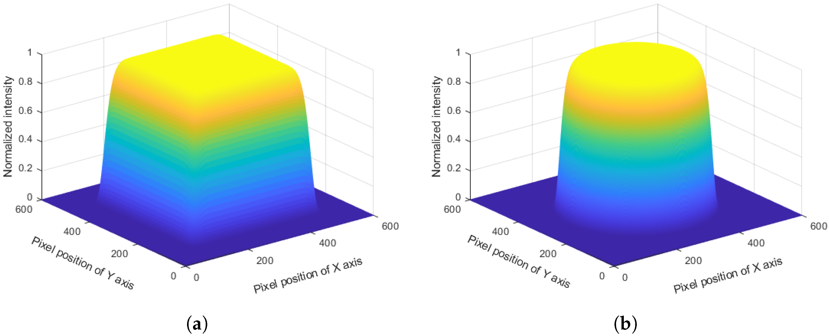 Photonics 12 00796 g001