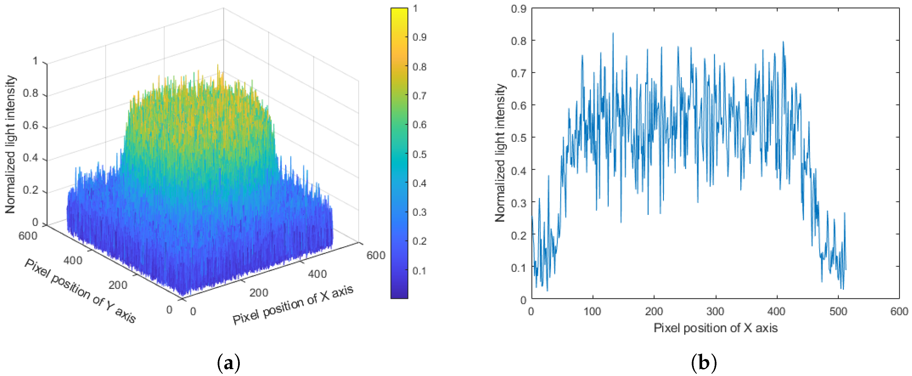 Photonics 12 00796 g004