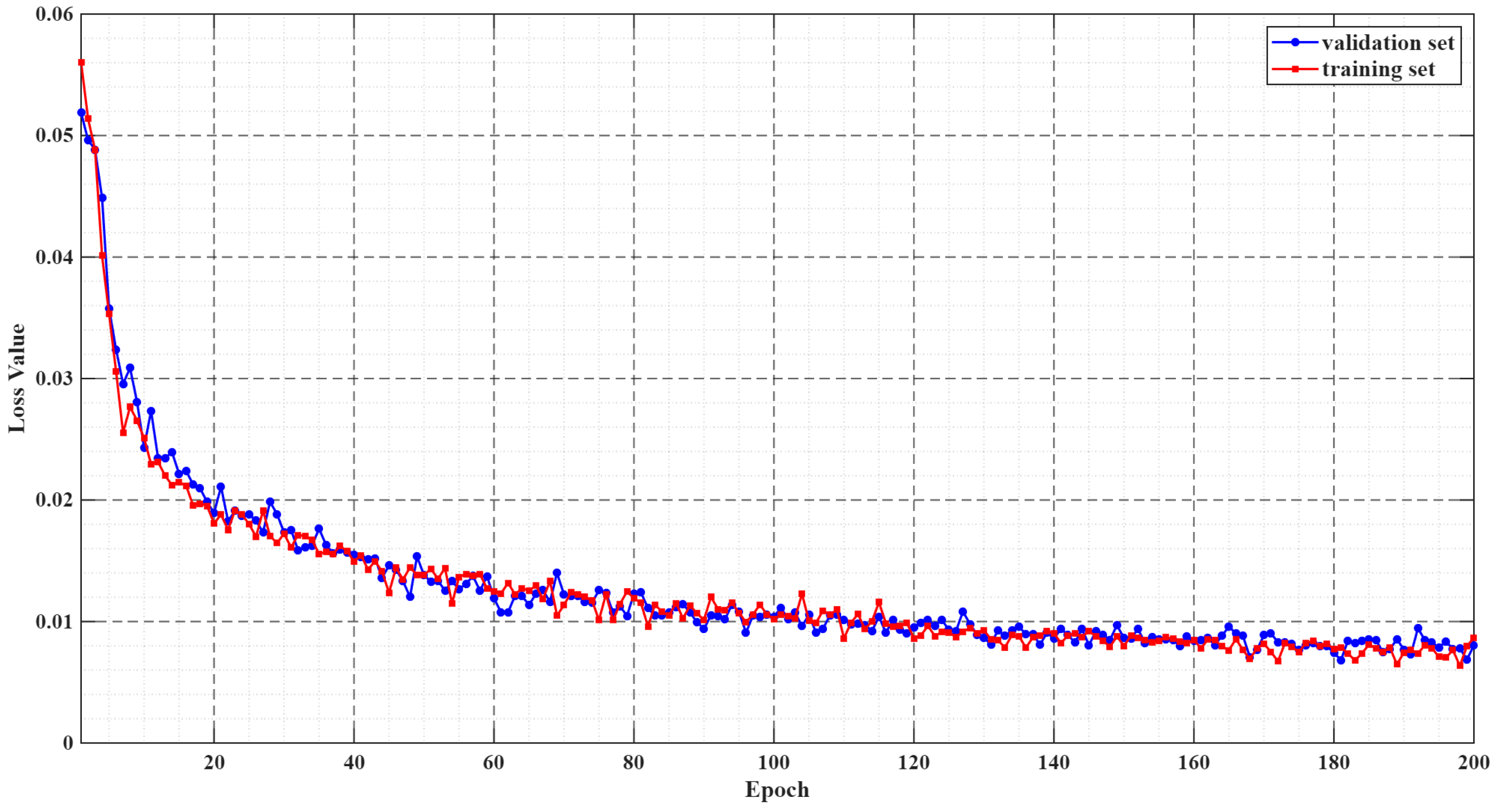 Photonics 12 00796 g010